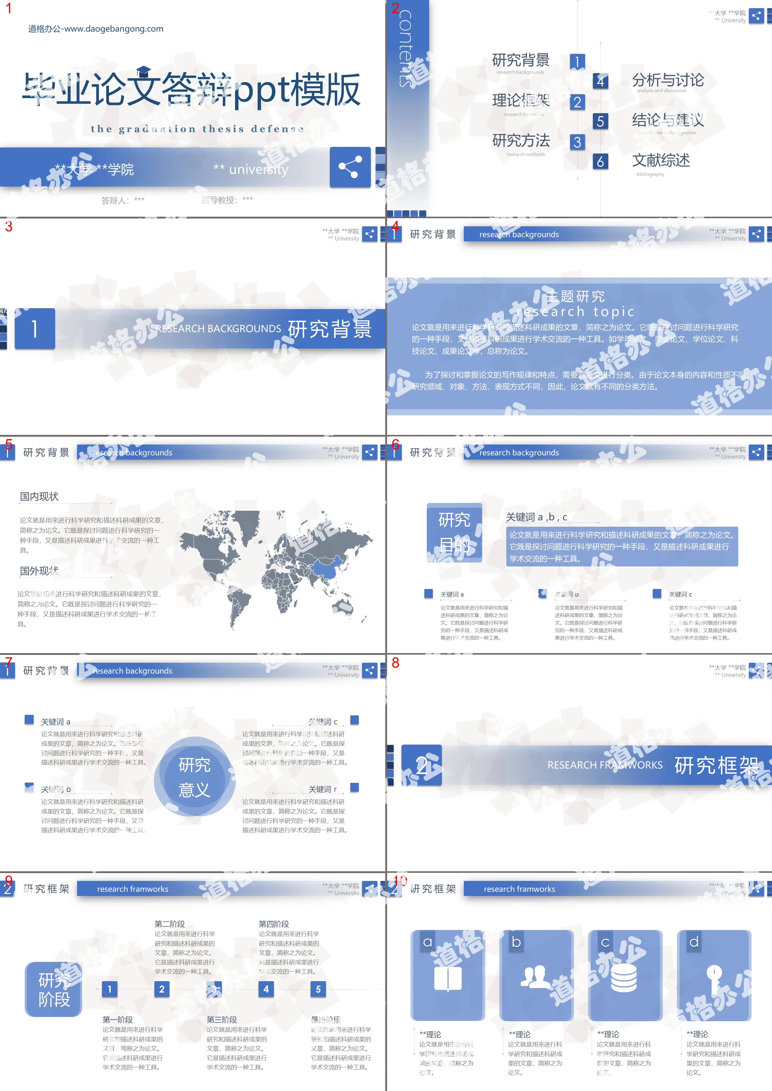 動態簡潔藍色畢業論文答辯PPT模版