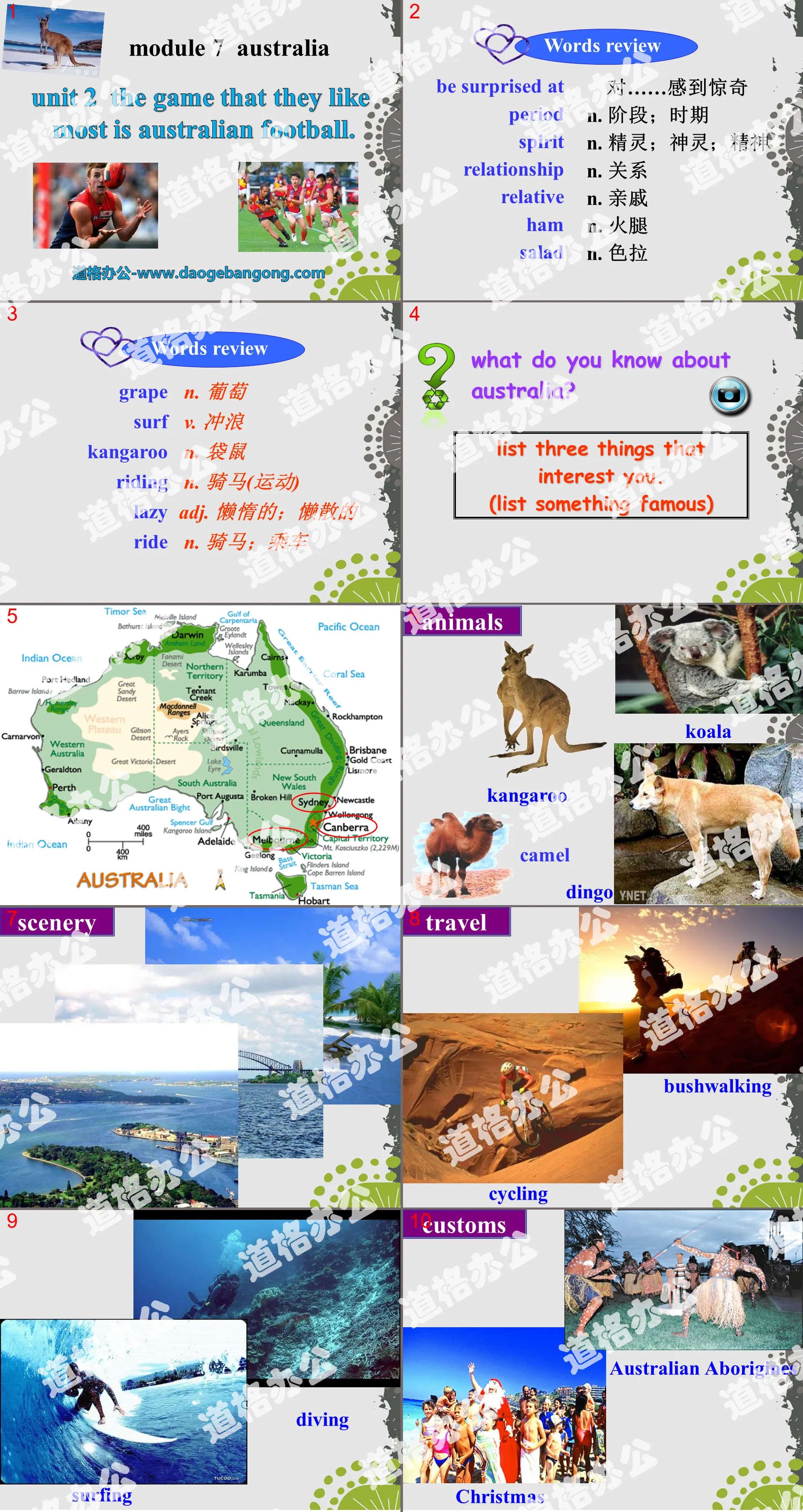 "The game that they like most is Australian football" Australia PPT courseware 2