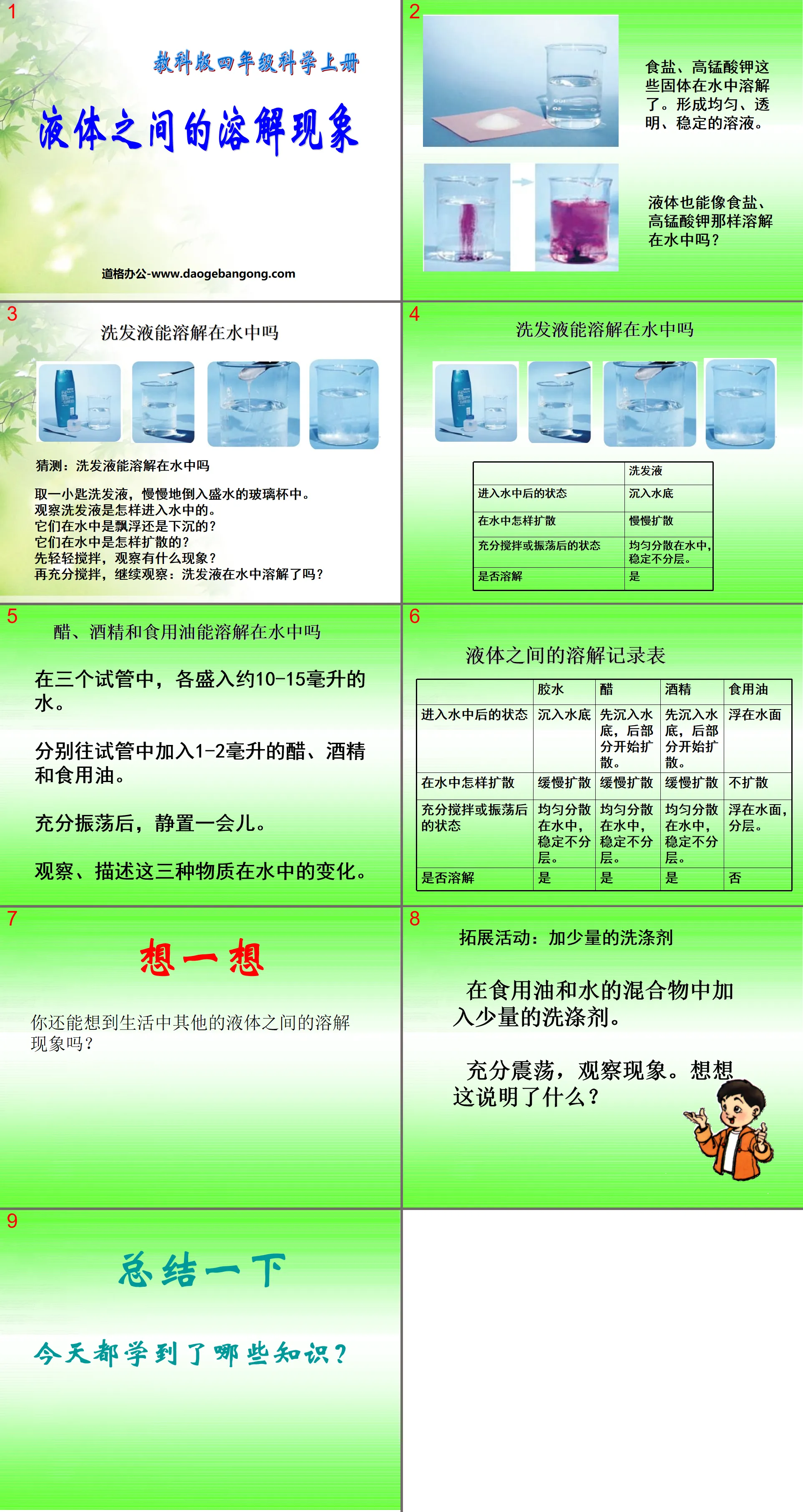 《液体之间的溶解现象》溶解PPT课件3
