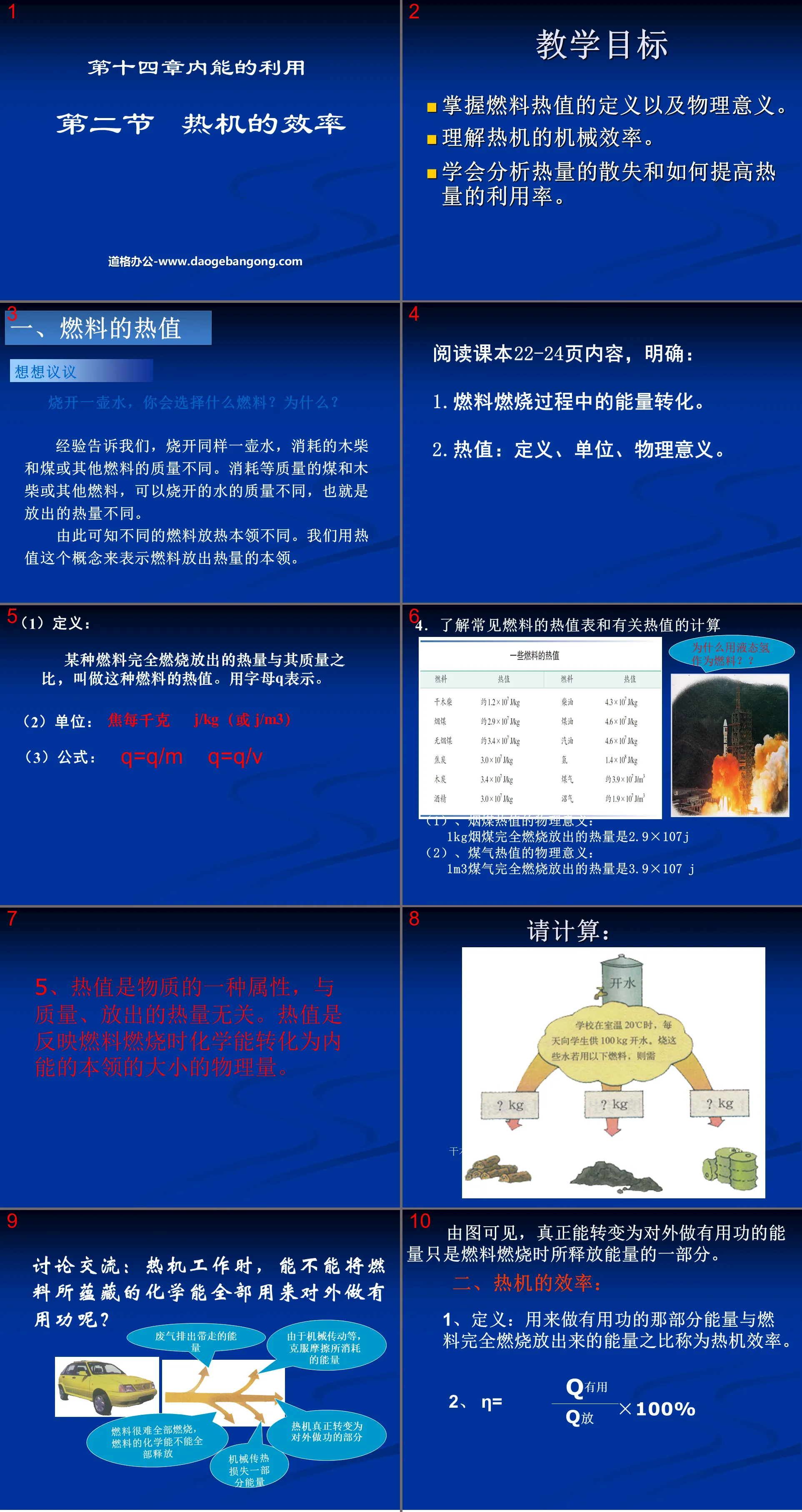 《熱機的效率》內能的利用PPT課件3