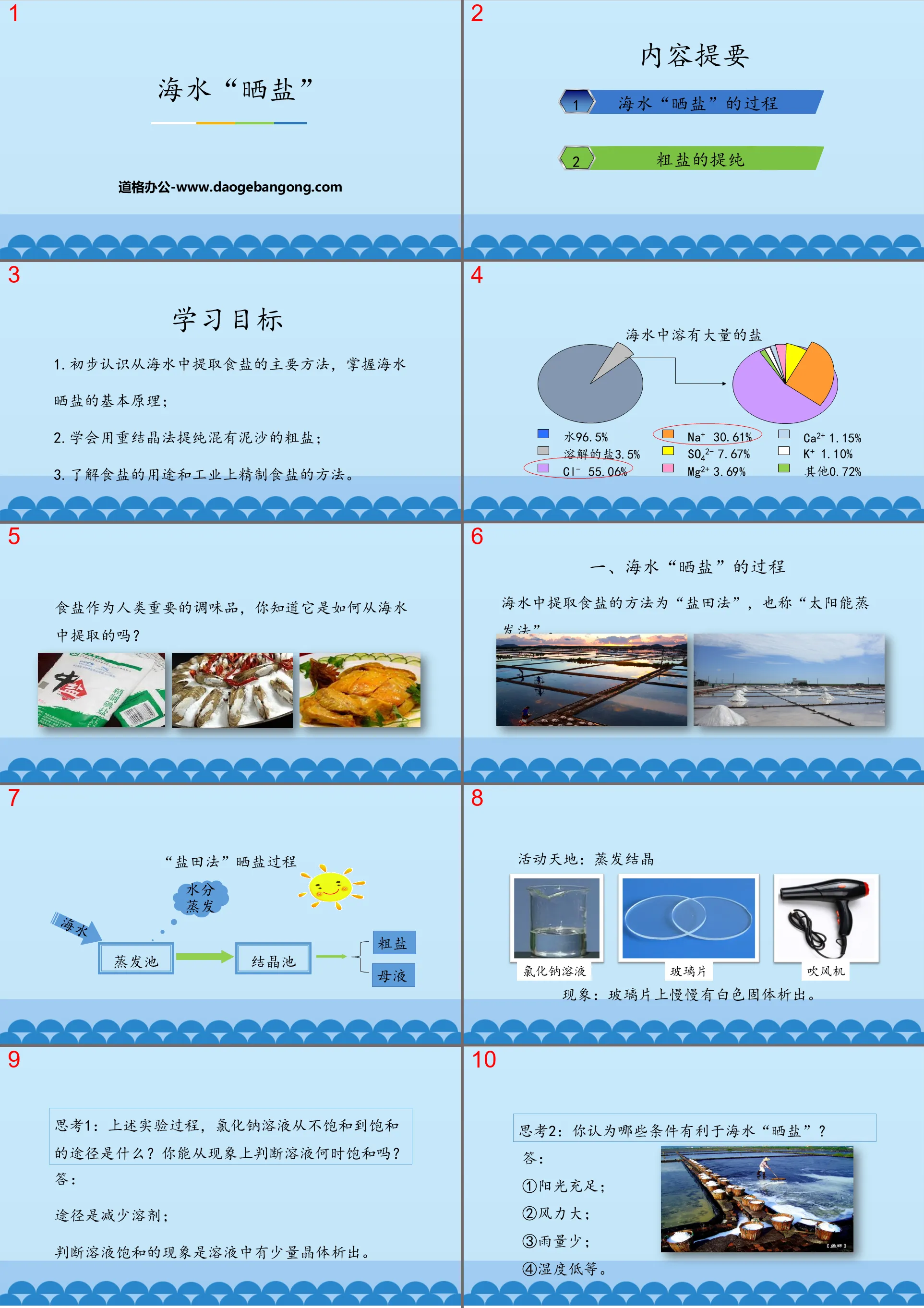 《海水“晒盐”》海水中的化学PPT