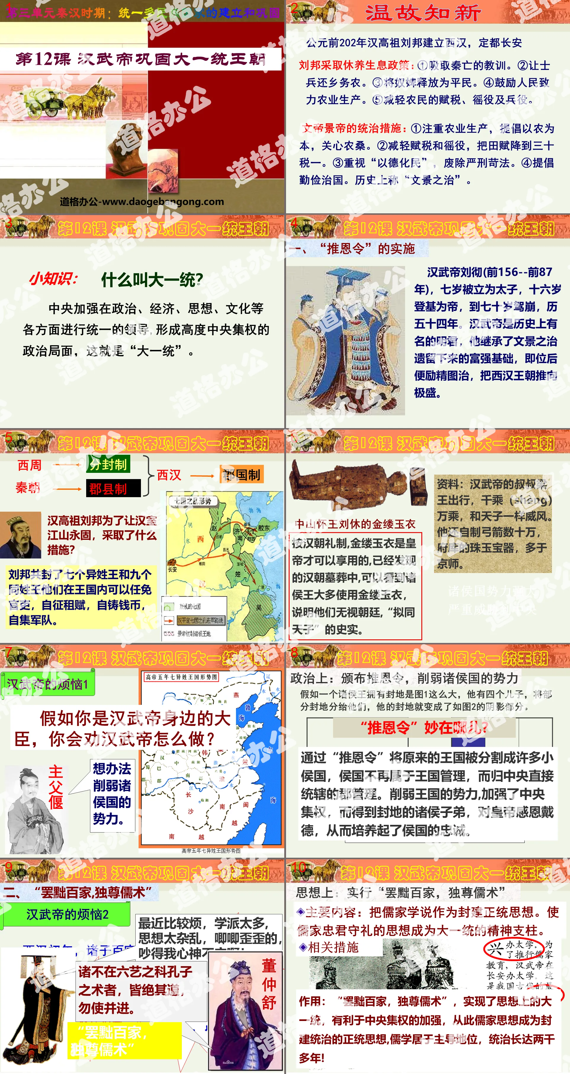 "Emperor Wu of the Han Dynasty consolidated the unified dynasty" PPT courseware