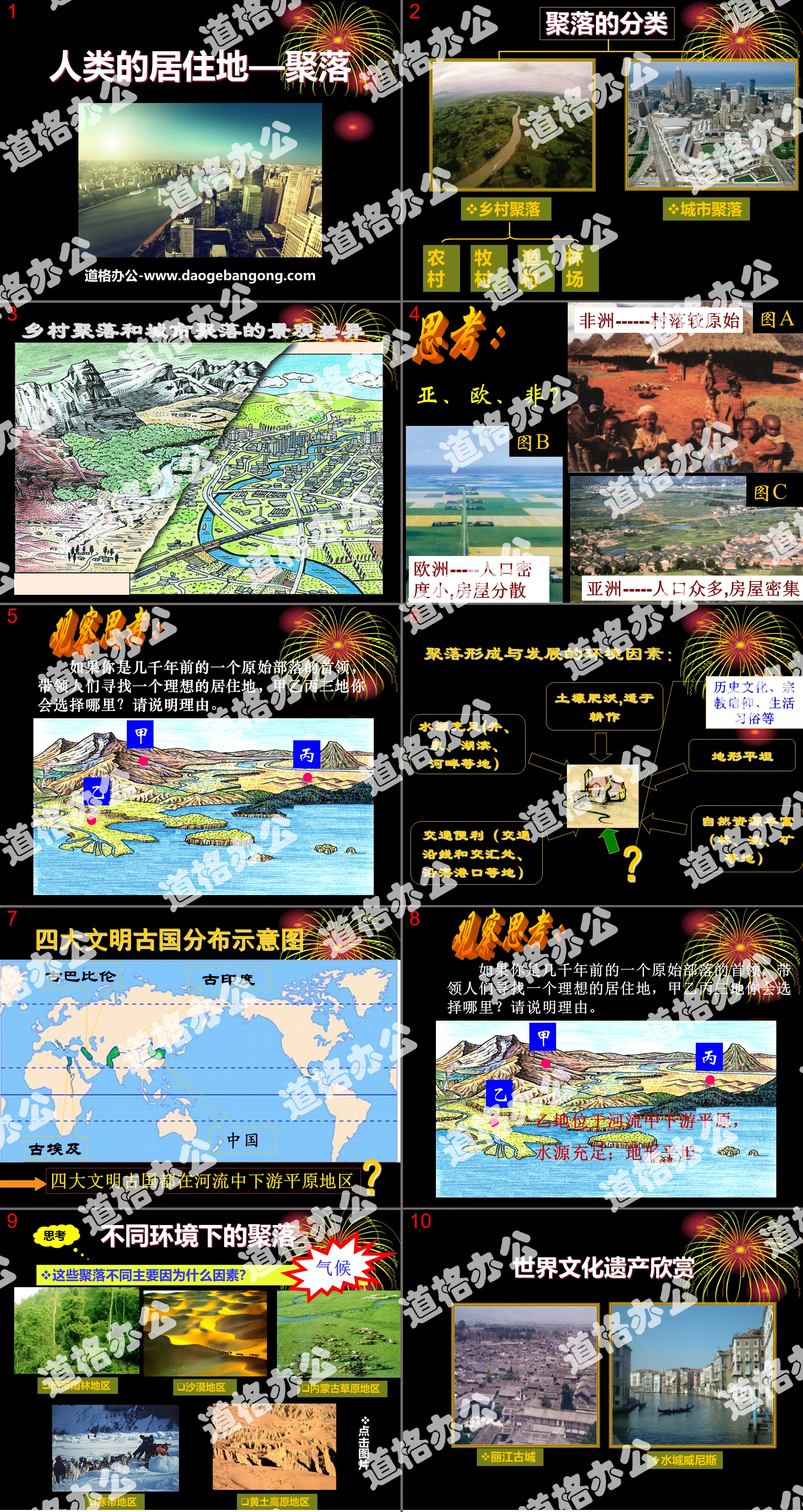 "Human Settlements and Settlement" Residents and Settlement PPT Courseware 5