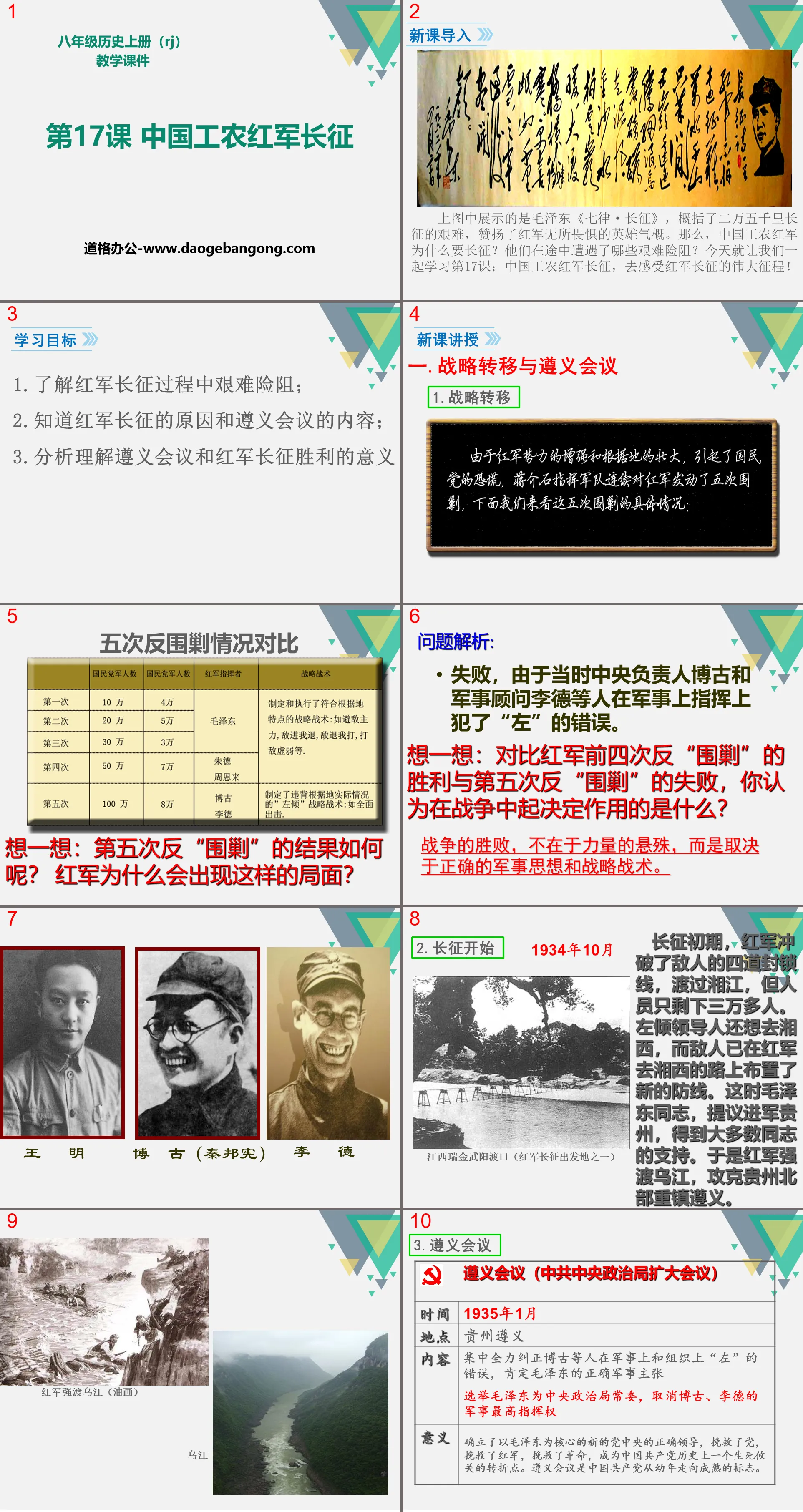 "The Long March of the Red Army of Chinese Workers and Peasants" PPT