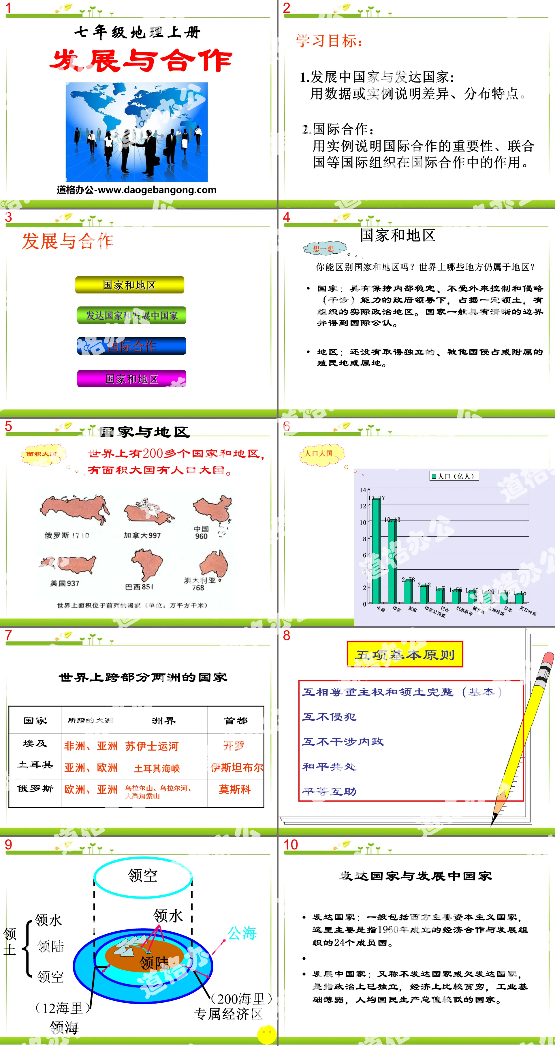 《發展與合作》PPT課件3