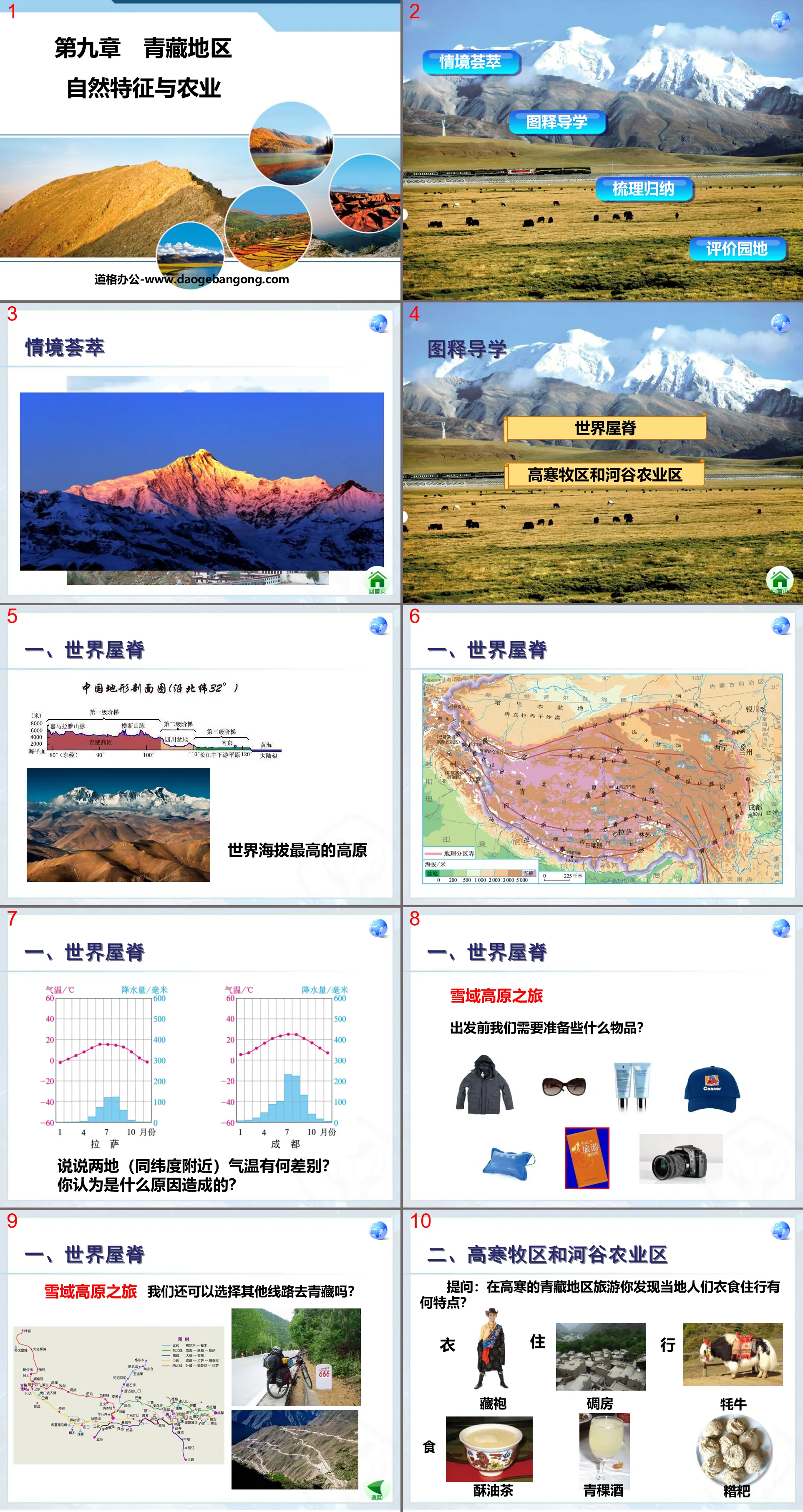 "Natural Features and Agriculture" Qinghai-Tibet Region PPT Courseware
