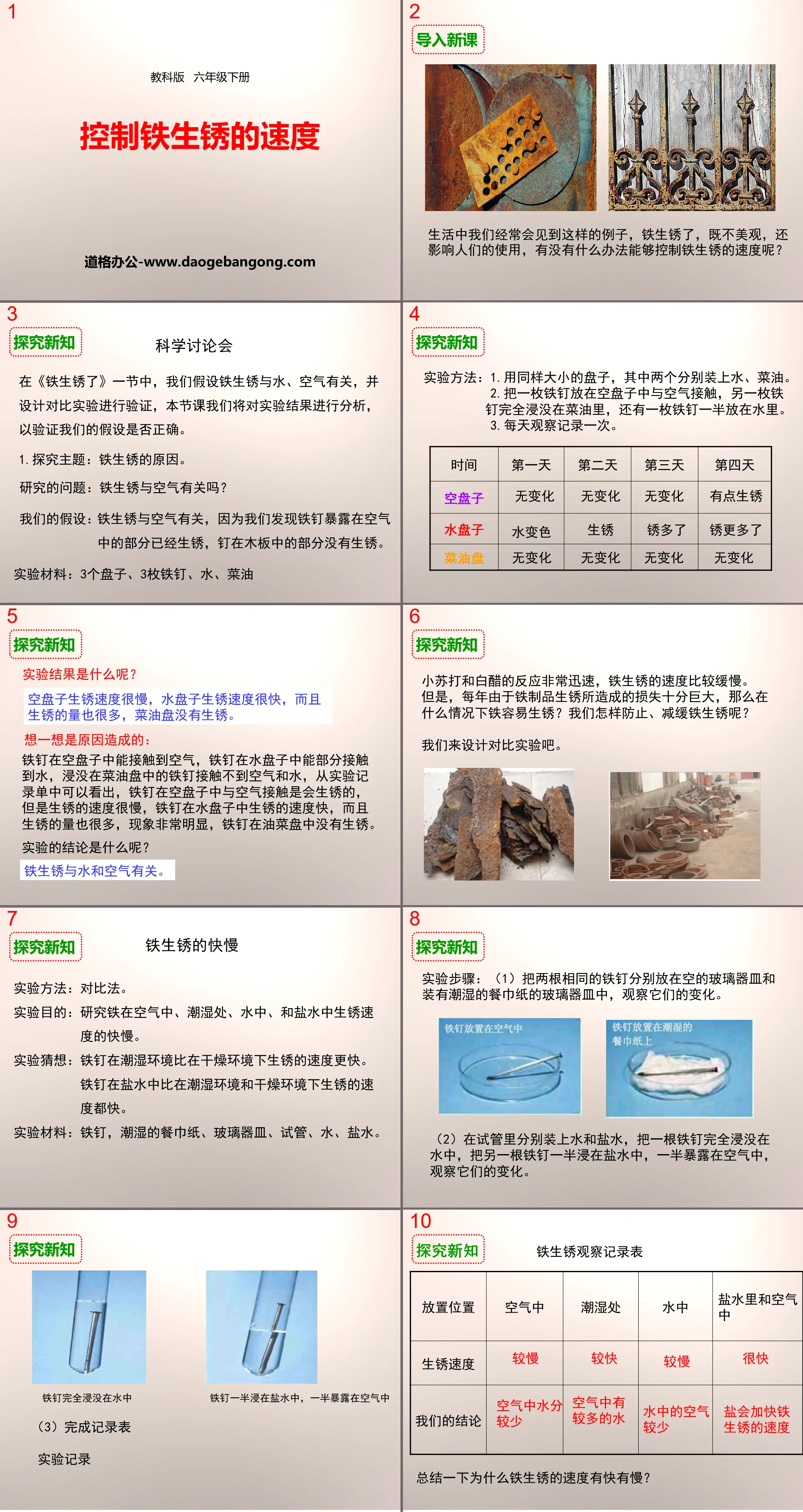 "Controlling the Speed ​​of Iron Rusting" Changes in Matter PPT Download