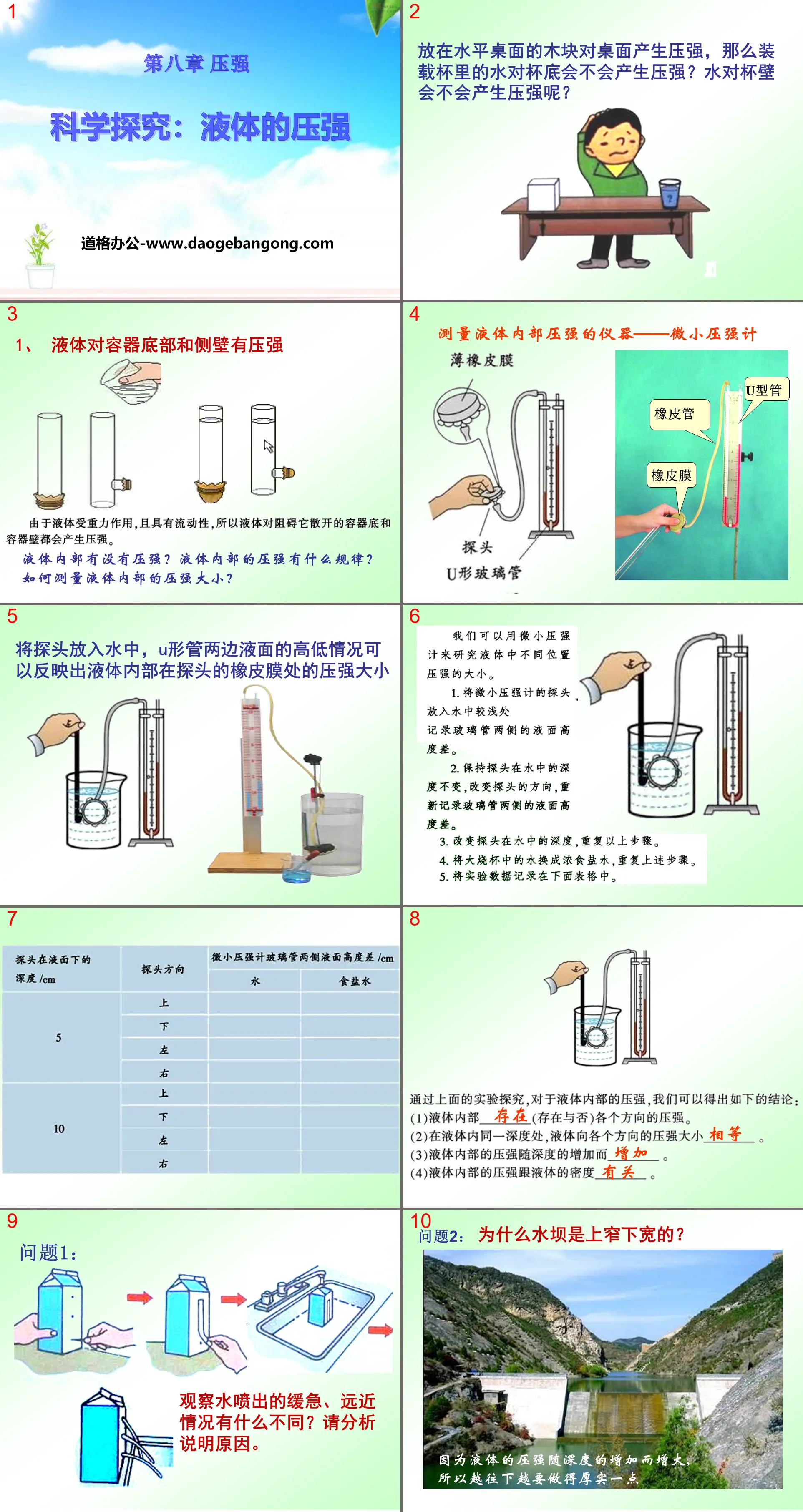 "Scientific Exploration: Pressure of Liquids" Pressure PPT Courseware 3