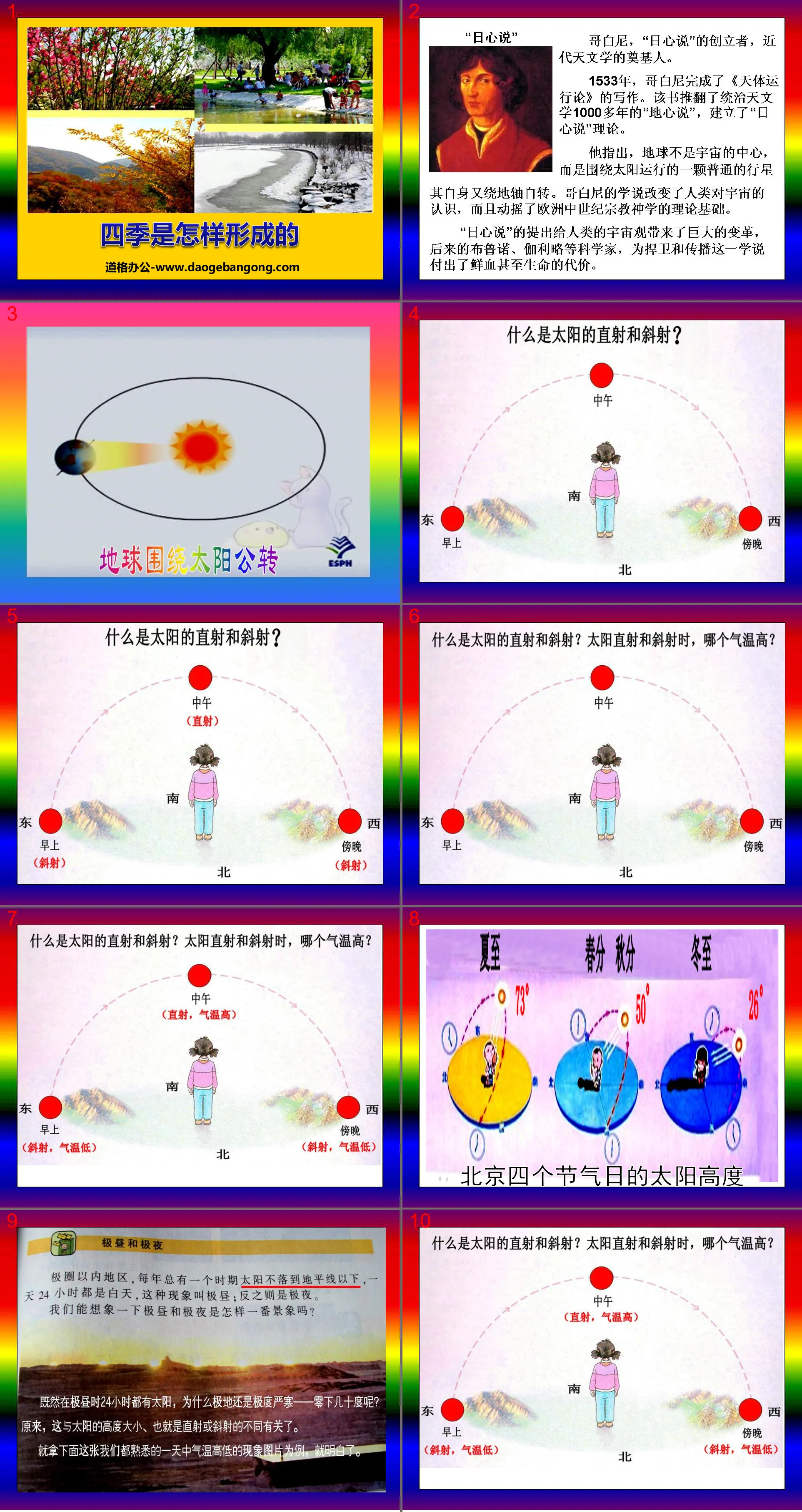 《 四季是怎樣形成的 》PPT