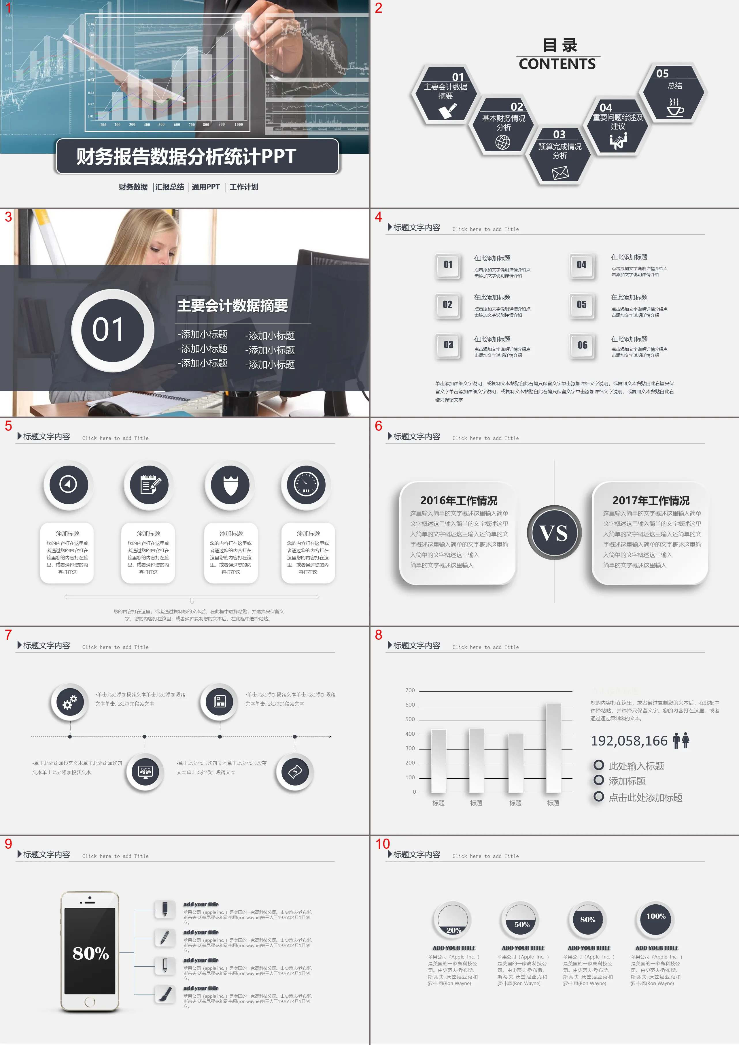 Financial analysis report PPT template with character gesture data report background