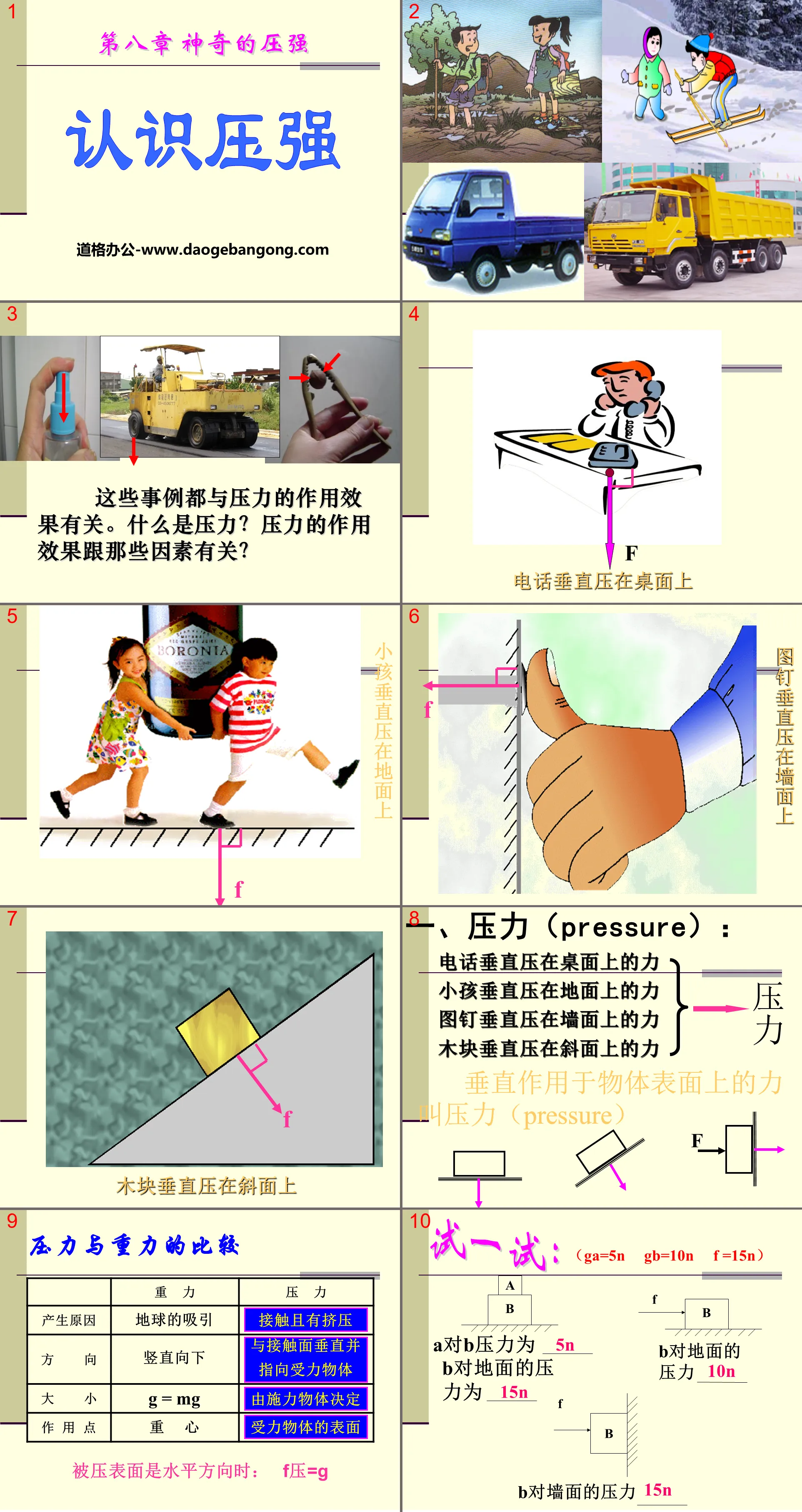 《认识压强》神奇的压强PPT课件3