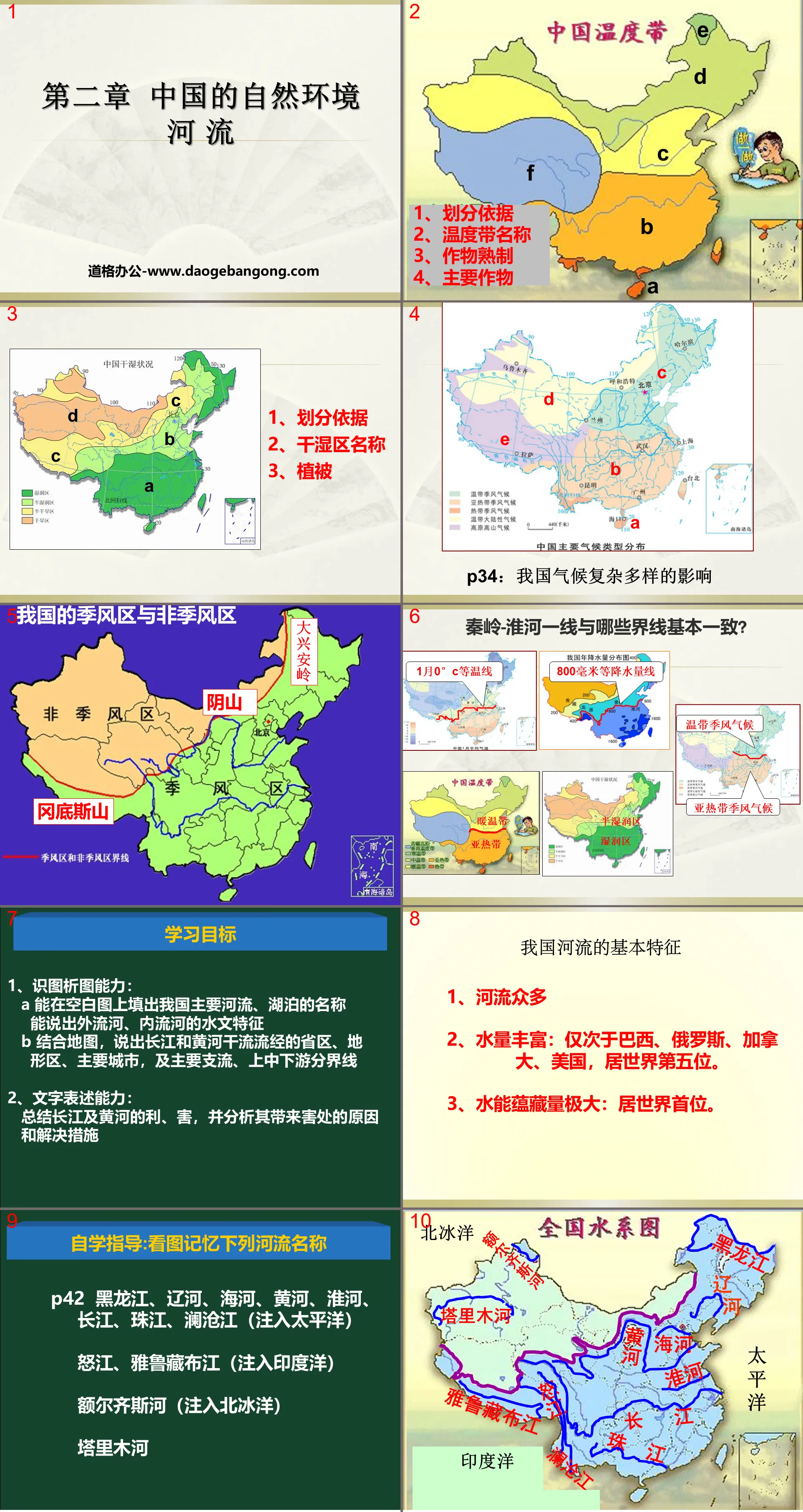 《河流》中国的自然环境PPT课件2
