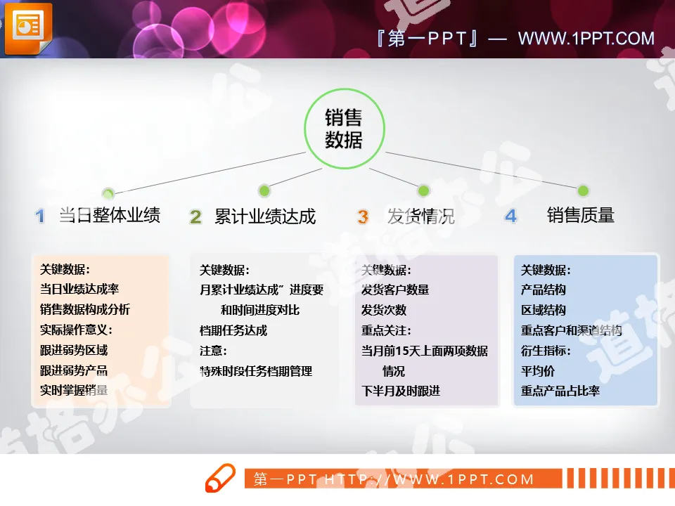 Diffusion relationship PPT illustration material download