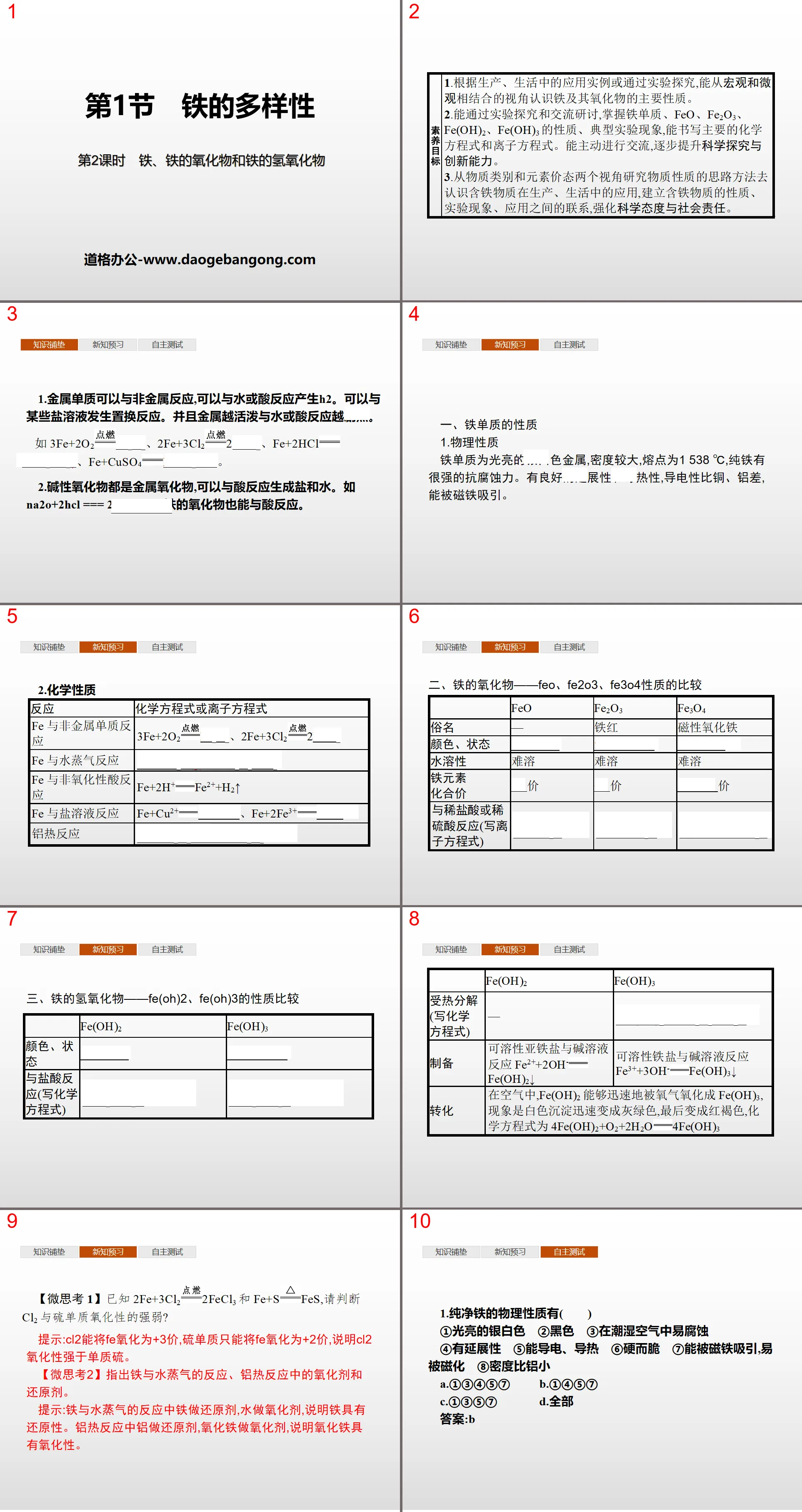 《铁的多样性》物质的性质与转化PPT课件(第2课时铁、铁的氧化物和铁的氢氧化物)
