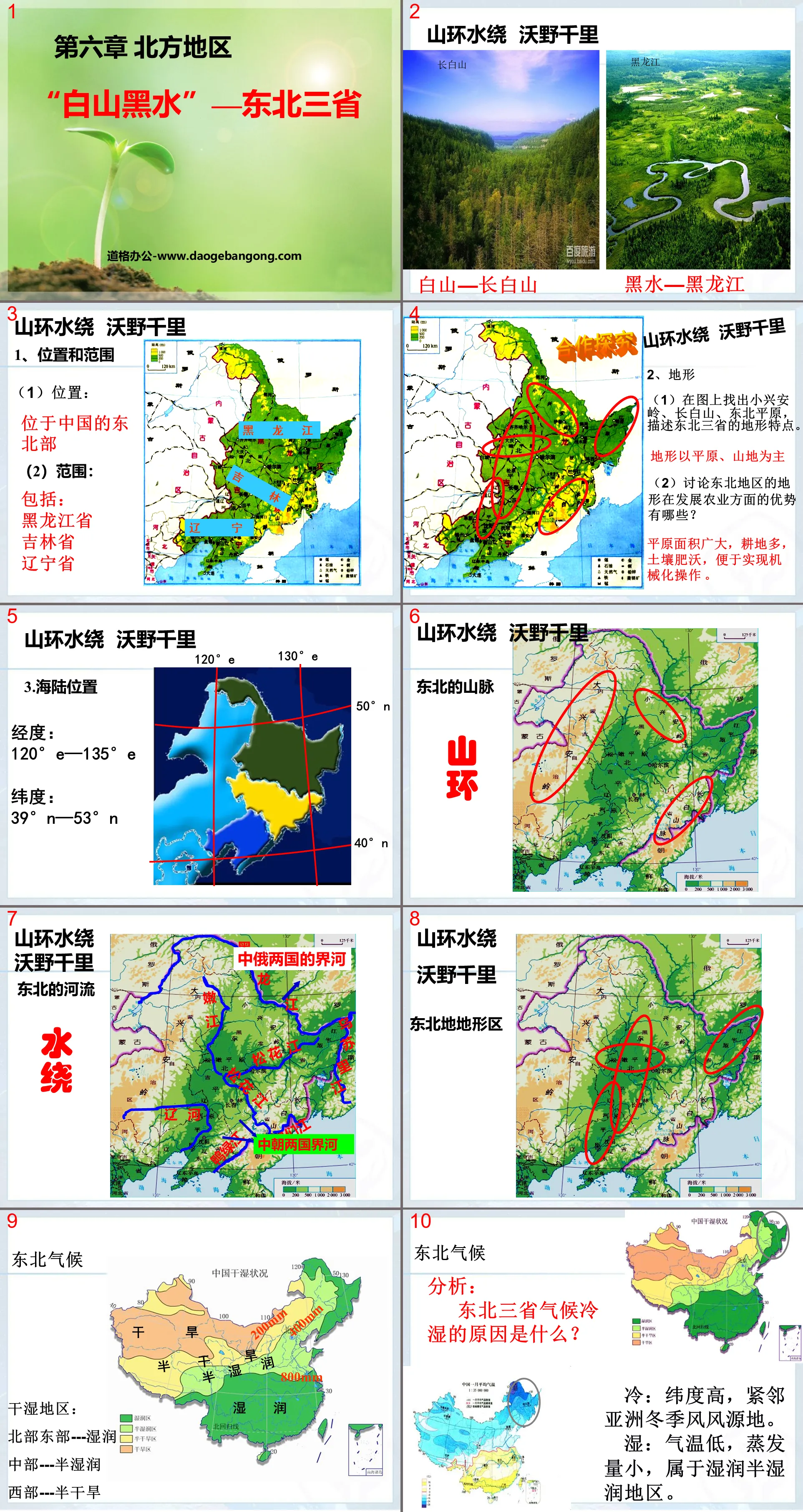 《白山黑水东北三省》北方地区PPT课件3