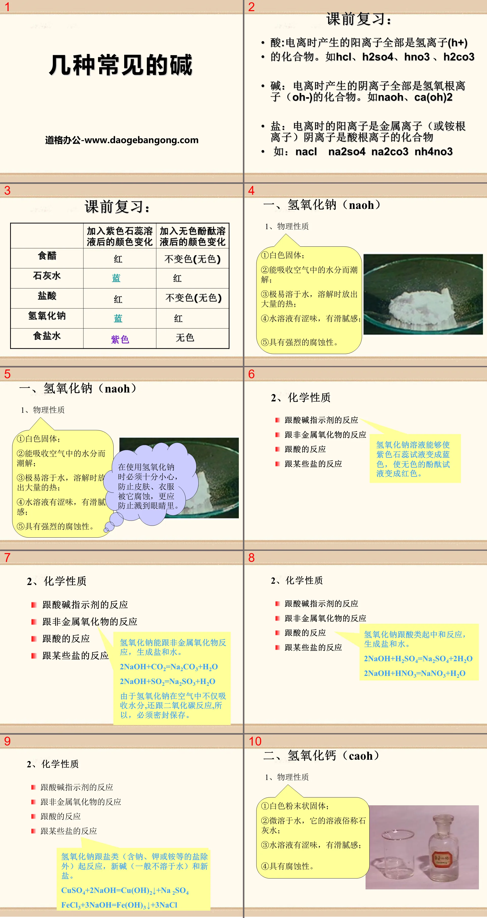 "Several Common Bases" Acids and Bases PPT Courseware 2