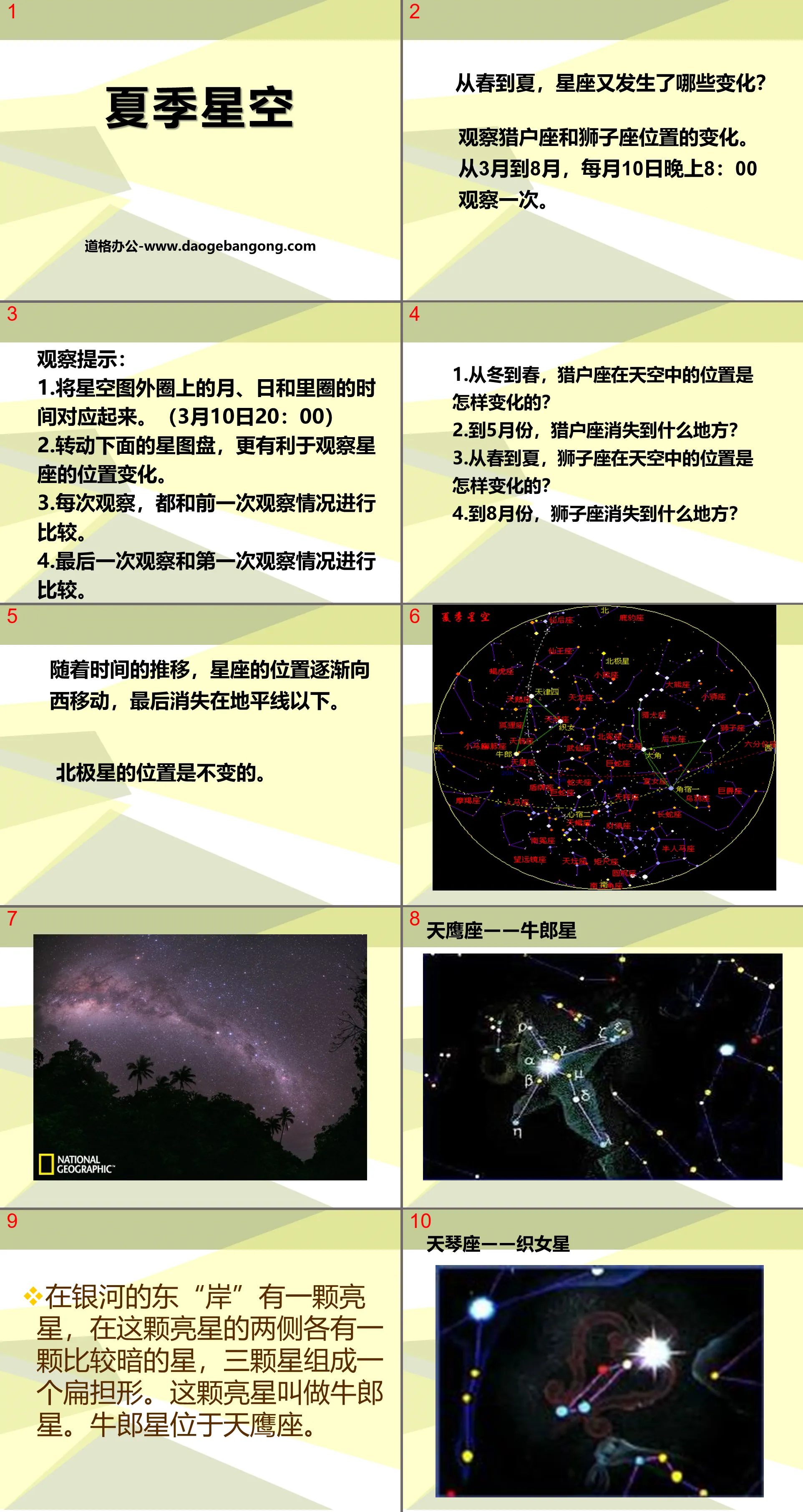 "Summer Starry Sky" PPT courseware