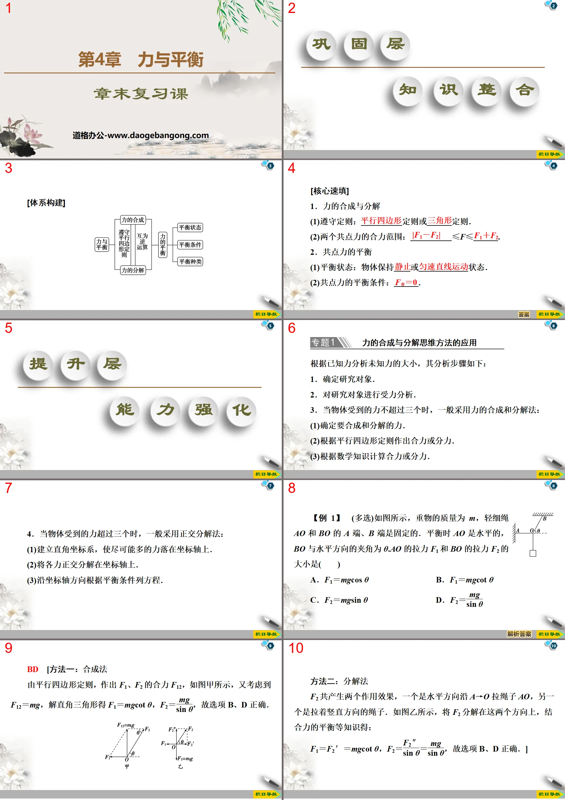 《章末複習課》力與平衡PPT