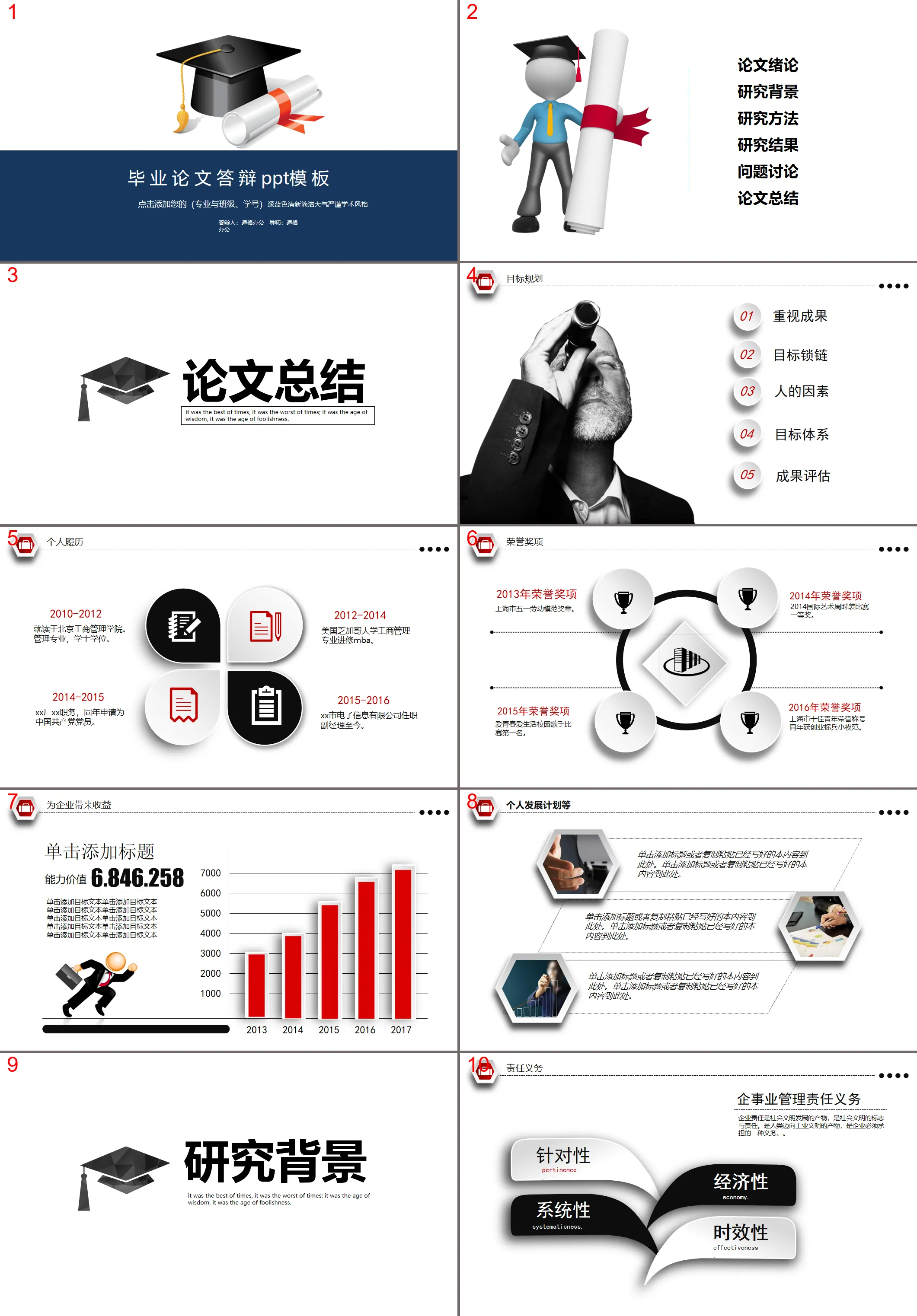 Graduation thesis defense PPT template with doctor hat background