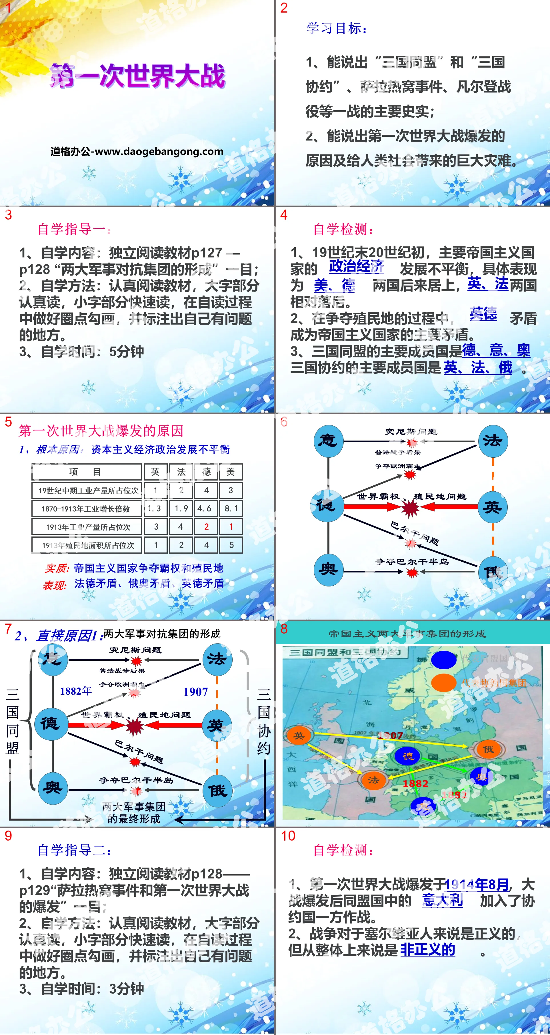 《第一次世界大战》PPT课件
