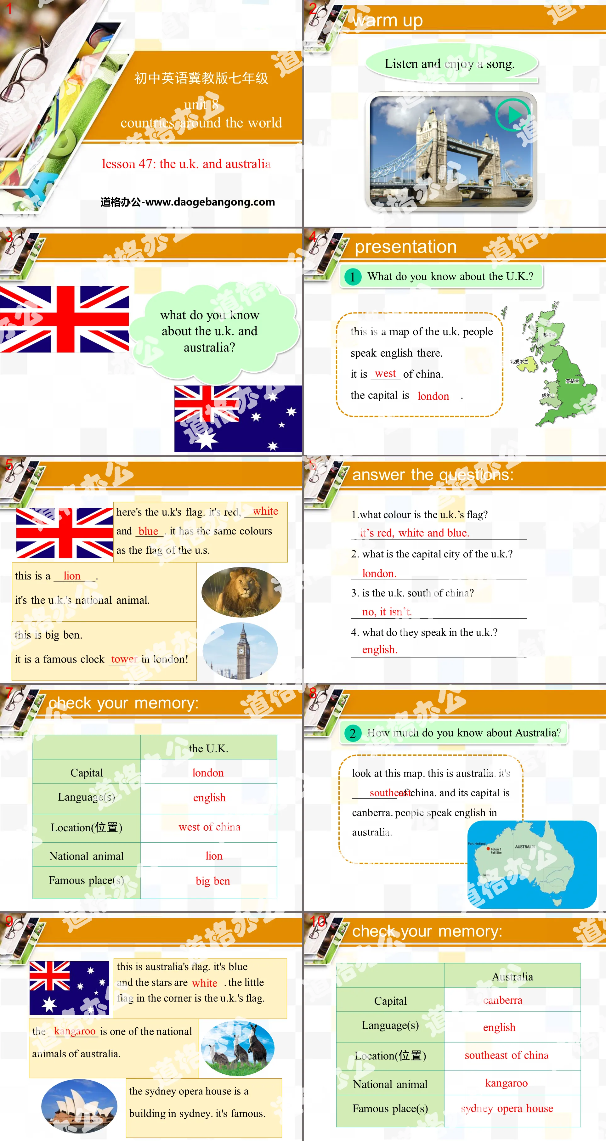 « Le Royaume-Uni et l'Australie » Pays du monde entier PPT