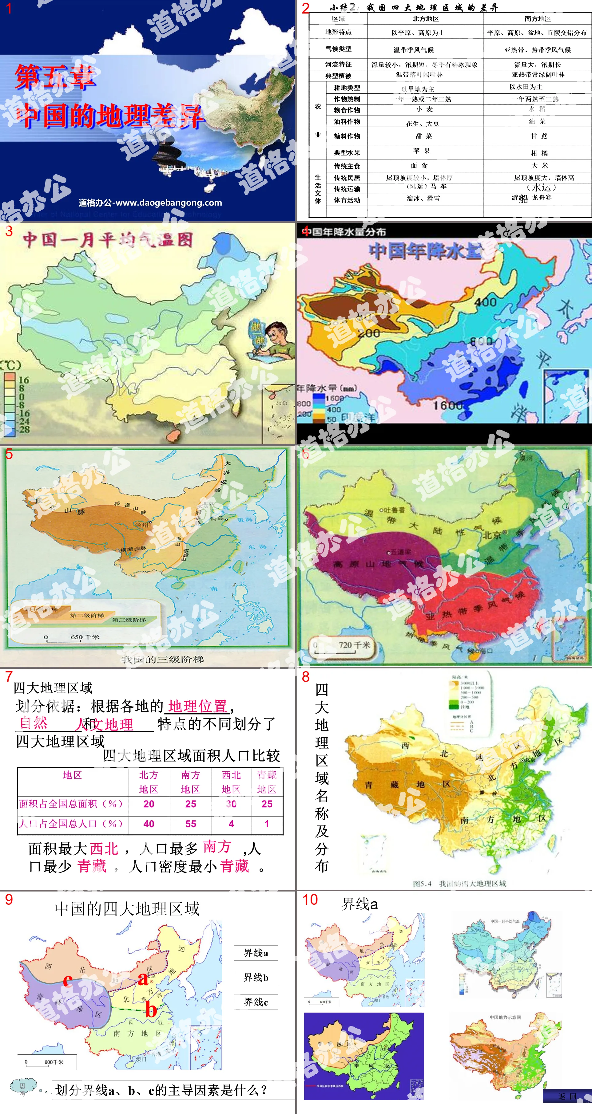 《中國的地理差異》PPT課件3