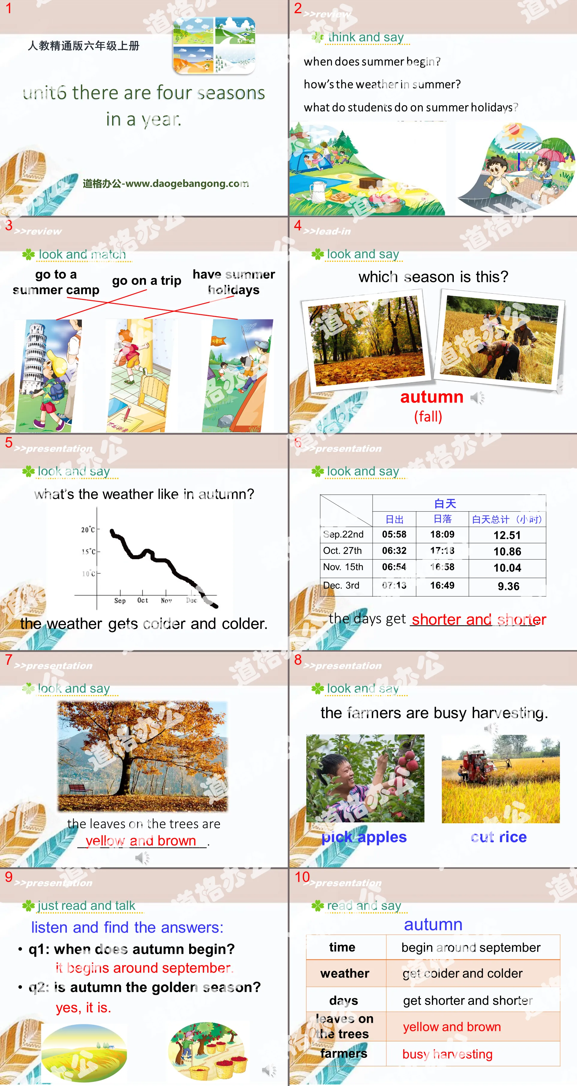 "There are four seasons in a year" PPT courseware 3