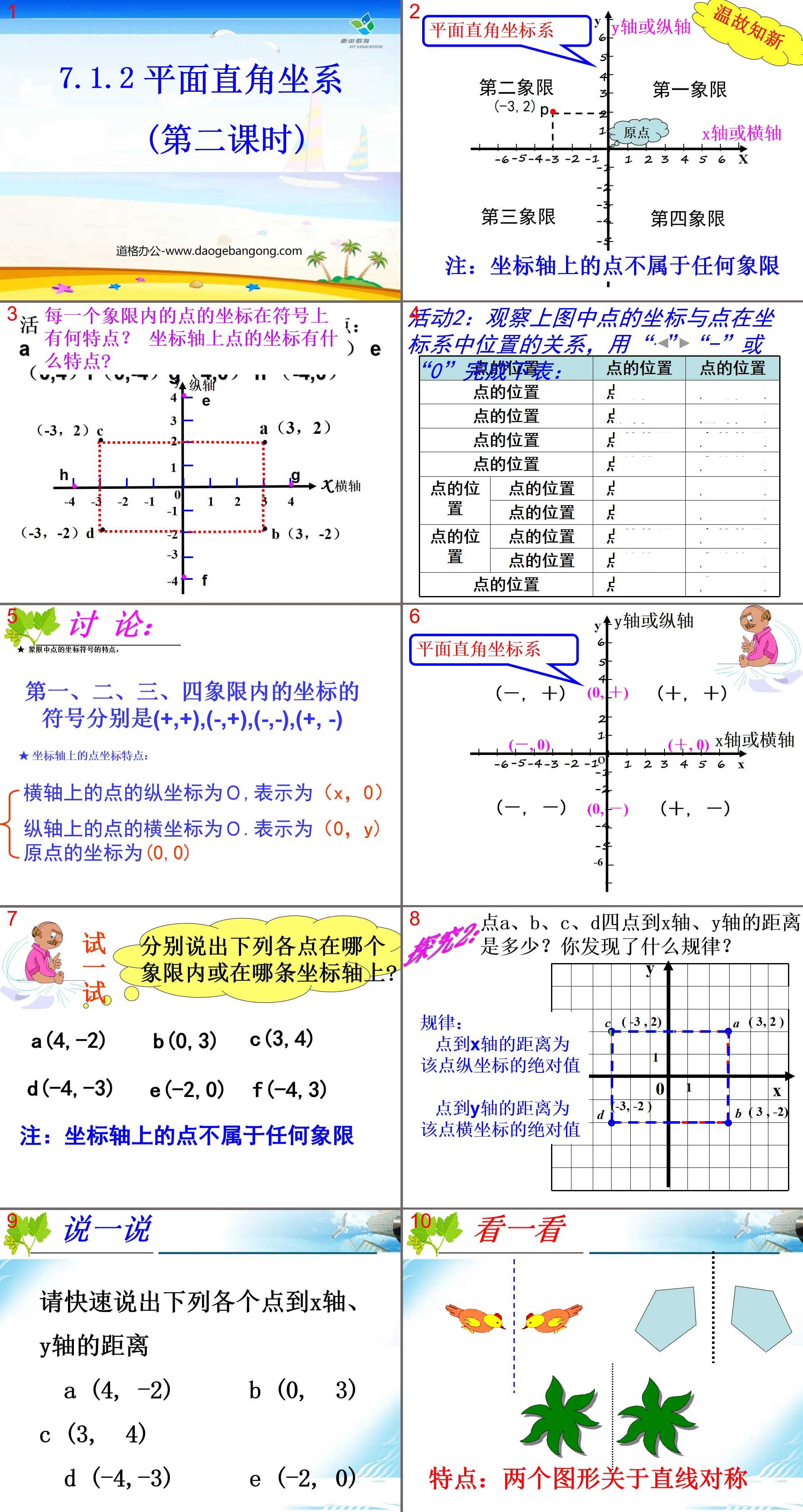 《平面直角坐标系》PPT课件3
