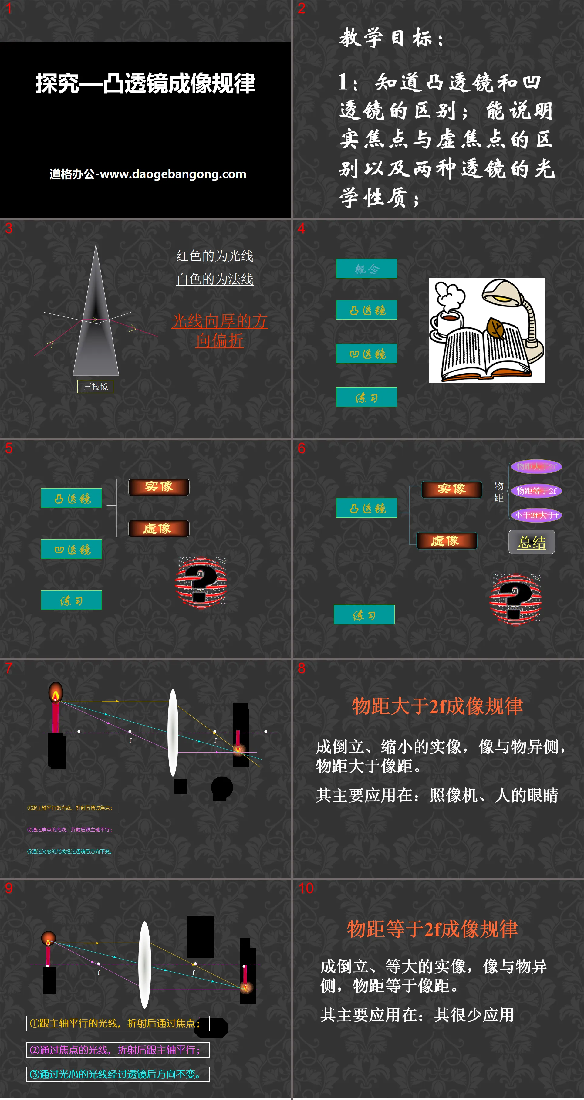 《探究—凸透镜成像规律》常见的光学仪器PPT课件4
