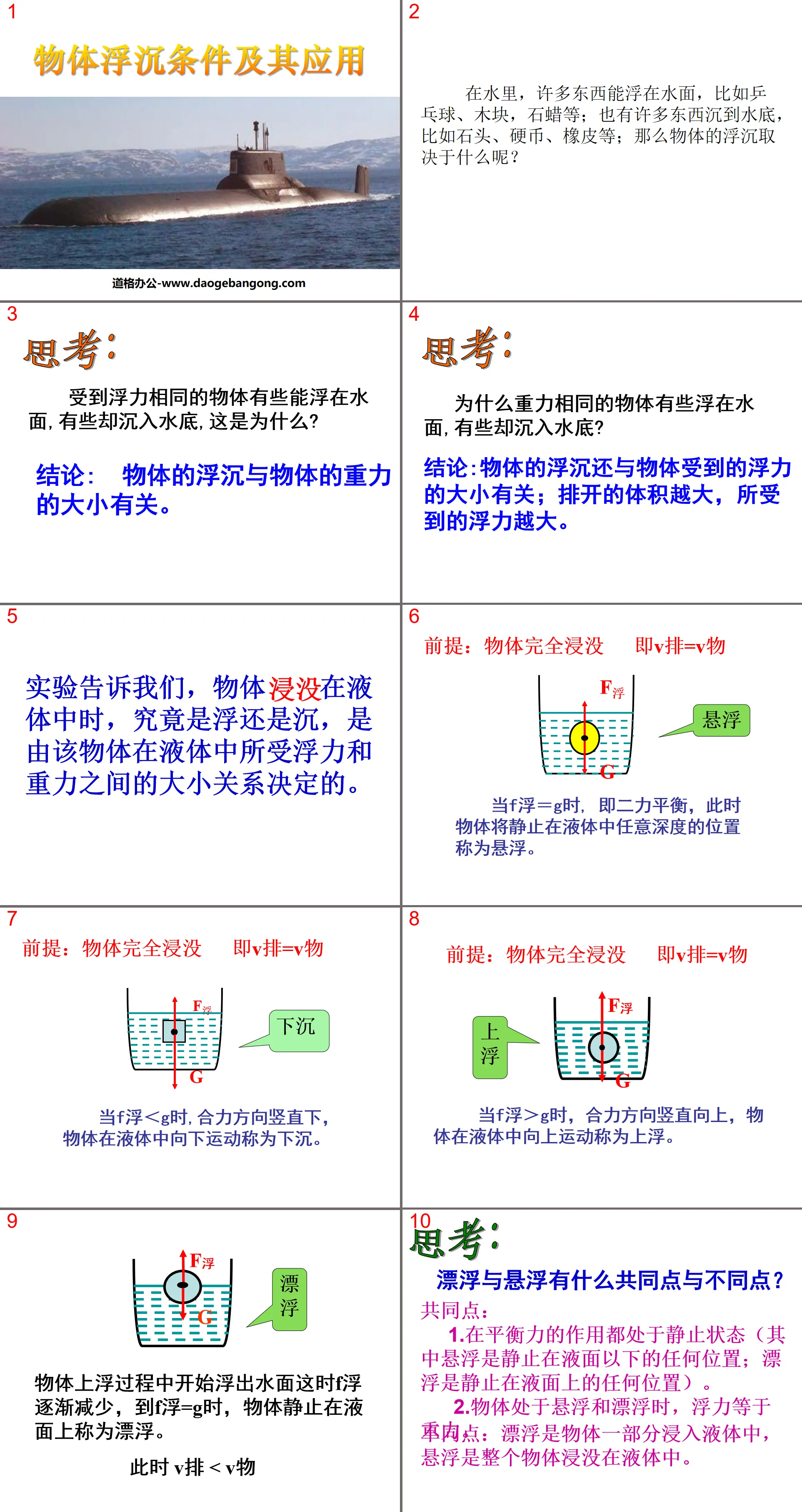 "The Floating and Sinking Conditions and Applications of Objects" Buoyancy PPT Courseware 4