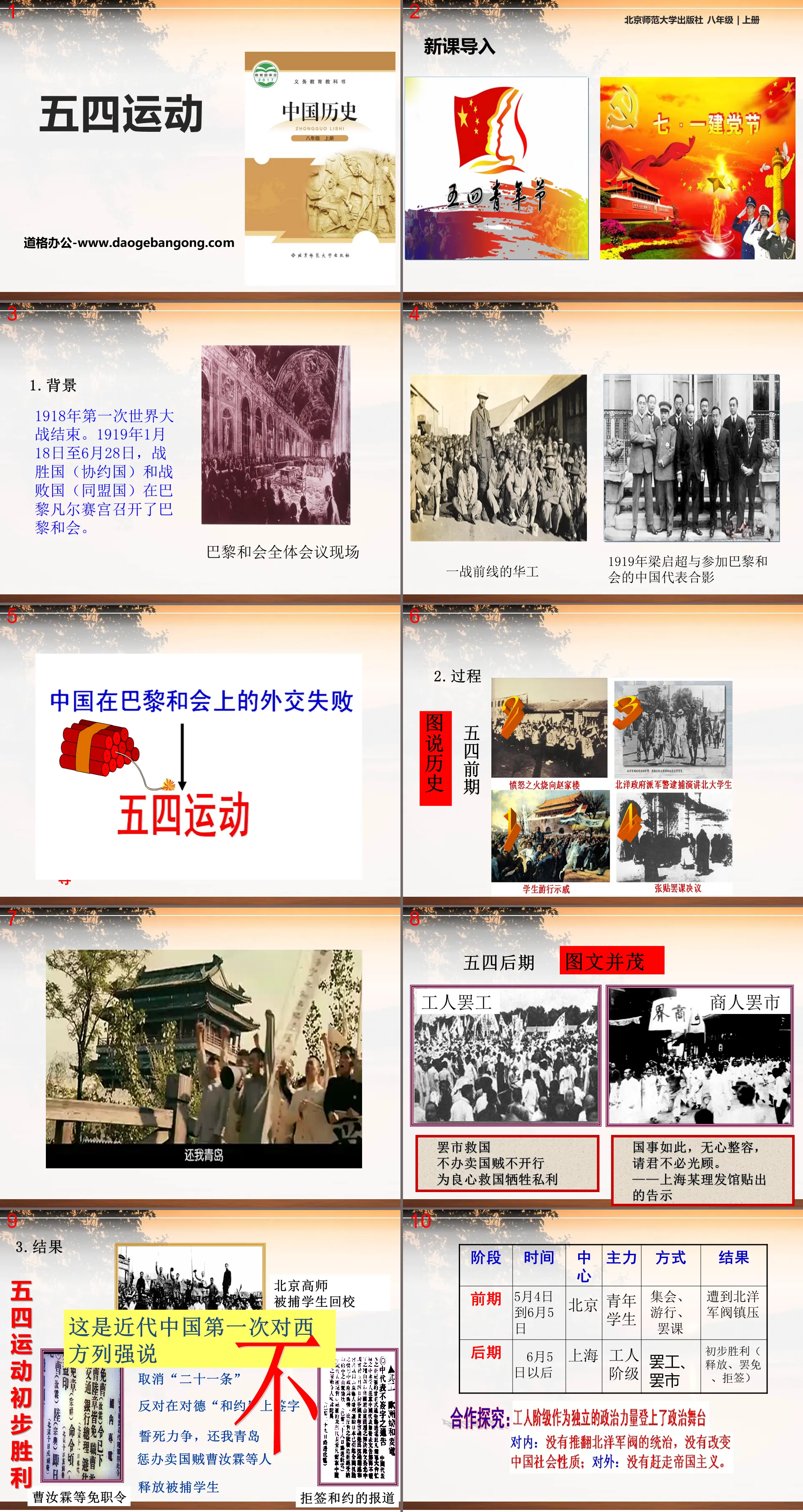 《五四運動》新民主革命的興起PPT課件2