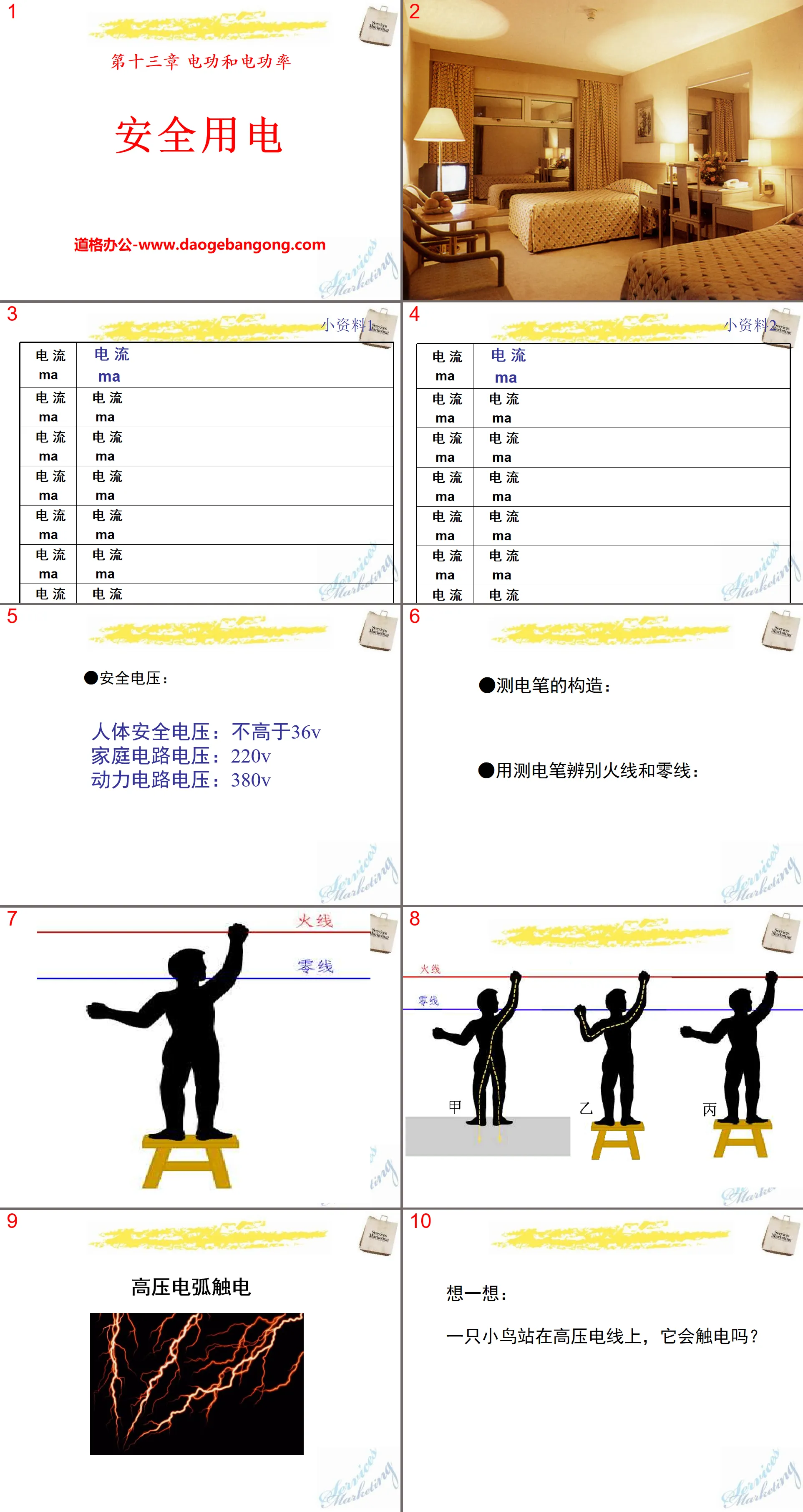 《安全用電》電功與電功率PPT課程5