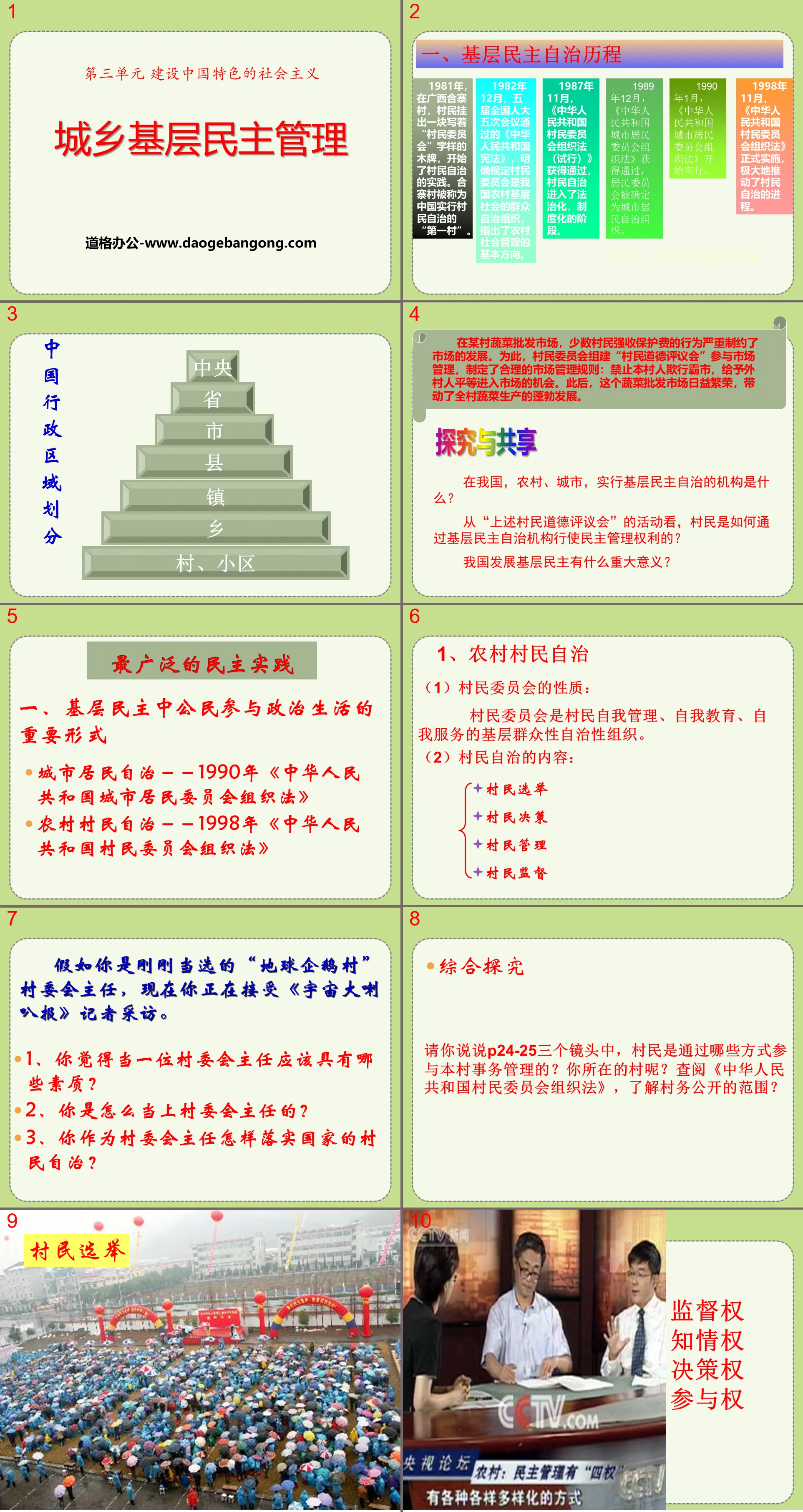 "Gestion démocratique de base urbaine et rurale" Didacticiel PPT sur la construction d'un socialisme à la chinoise