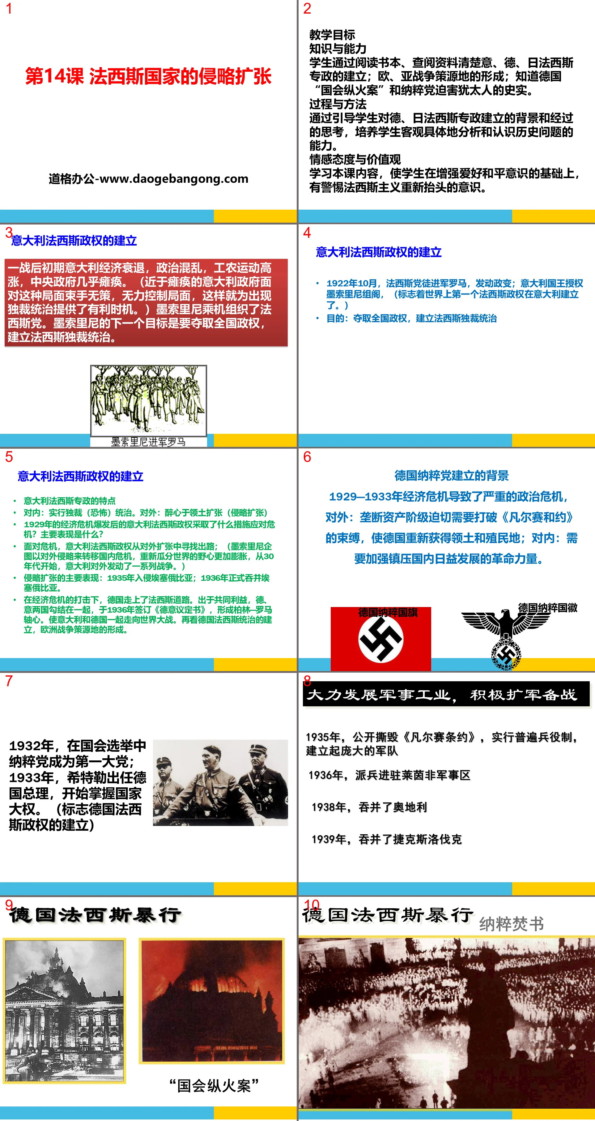 "The Aggression and Expansion of Fascist Countries" PPT courseware