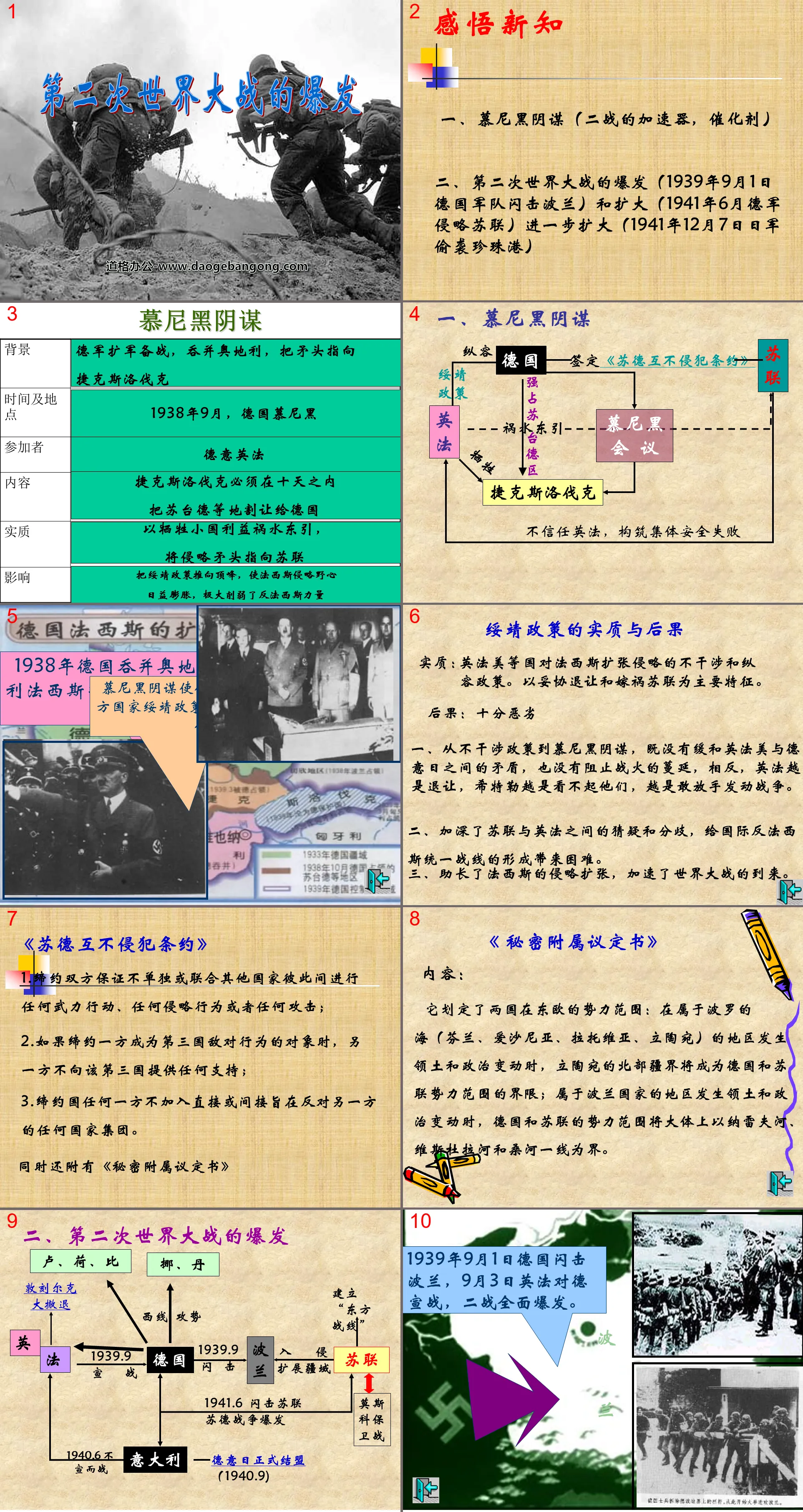 《第二次世界大战的爆发》第二次世界大战PPT课件3
