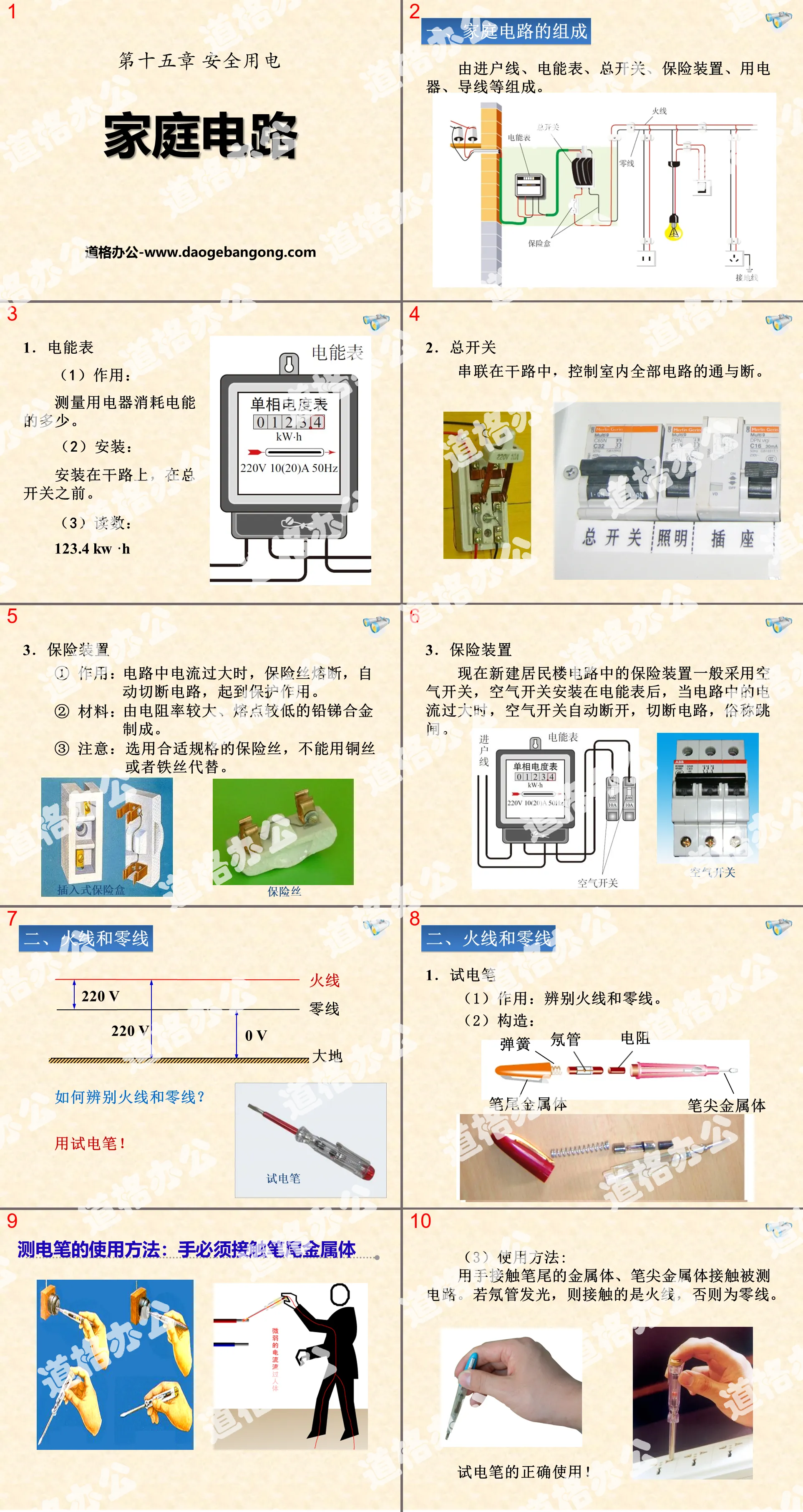 "Household Circuits" Safe Electricity PPT Courseware 2