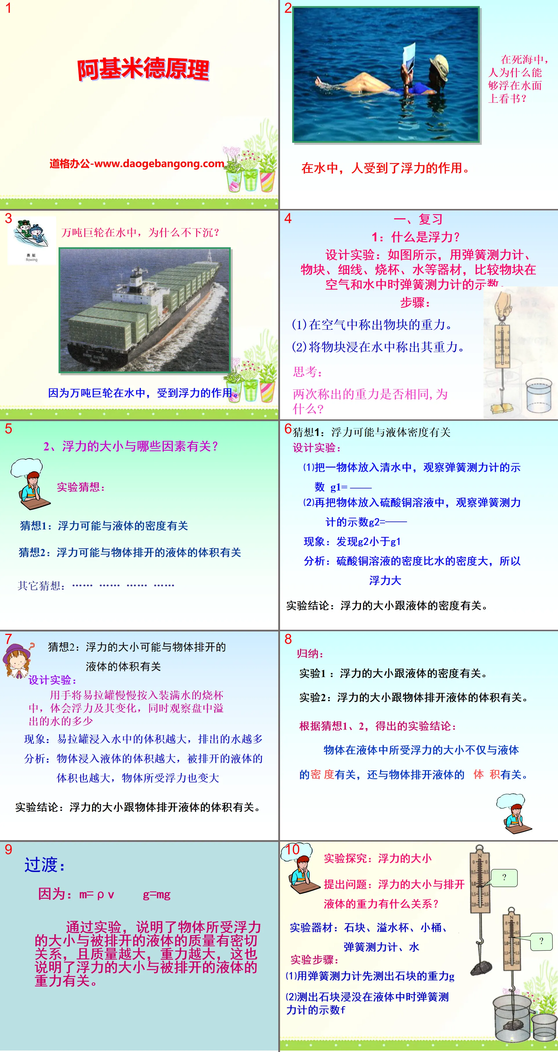 《阿基米德原理》浮力PPT課程8