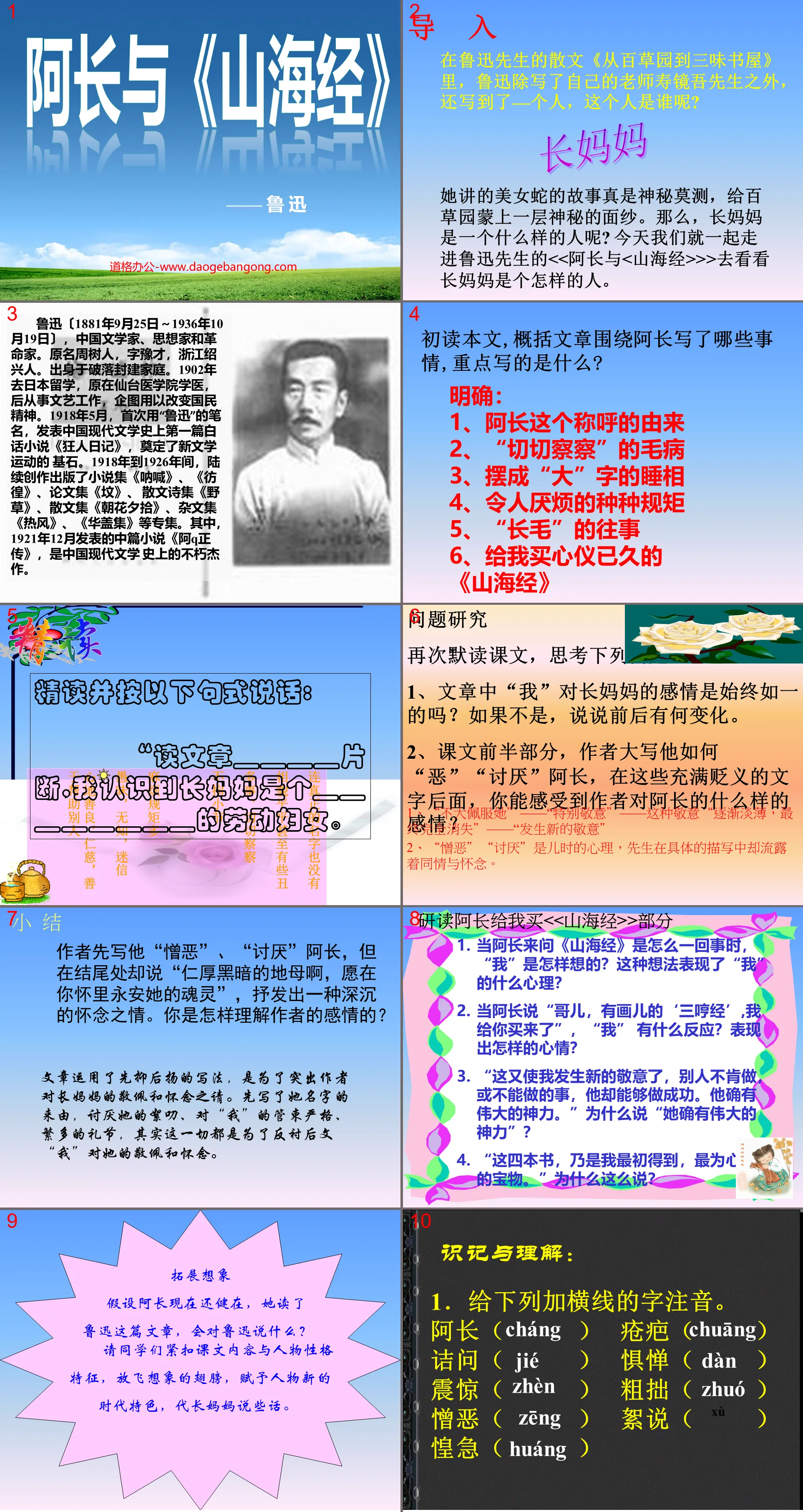 A Chang and "Shan Hai Jing" PPT courseware