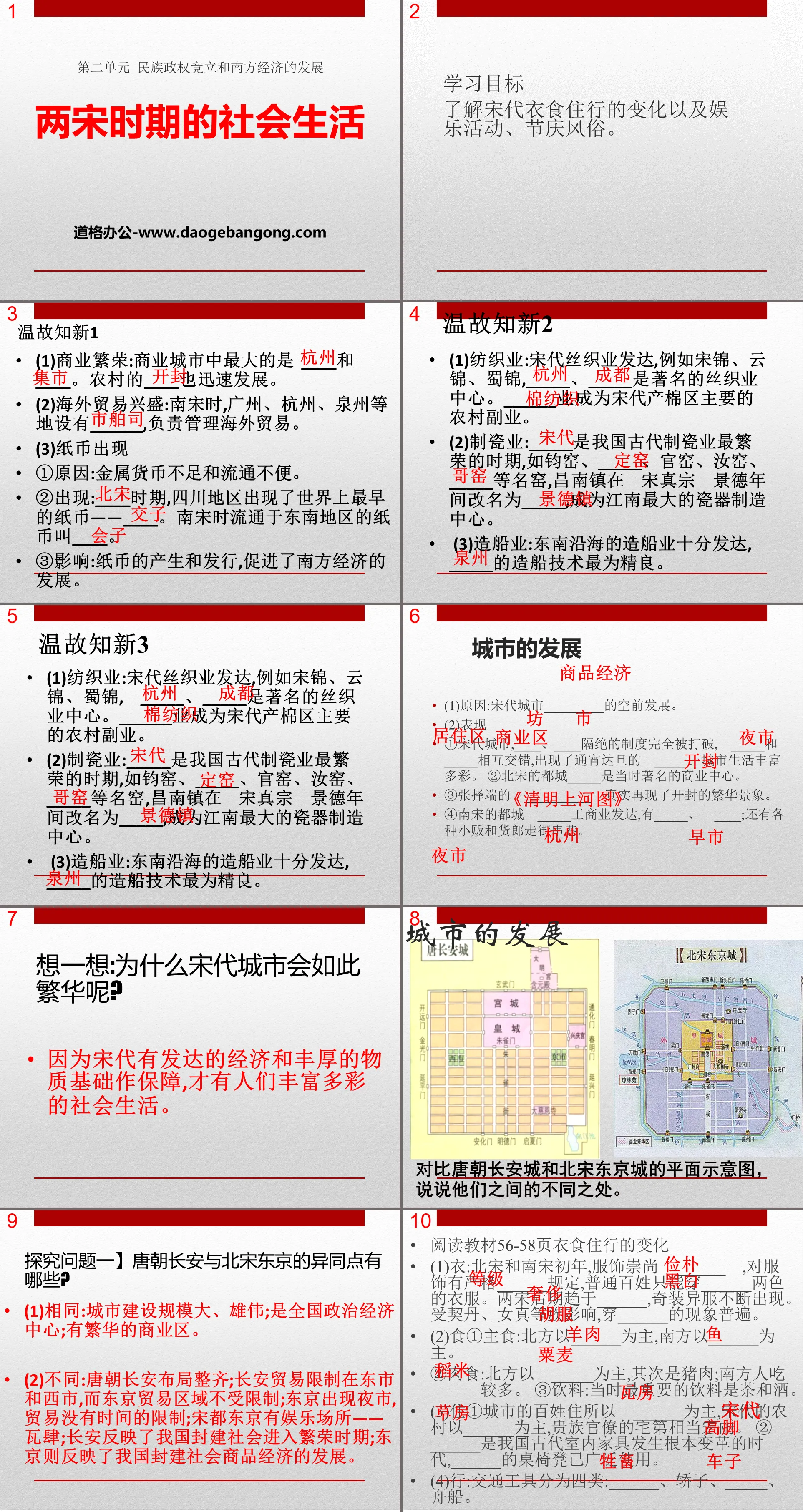 《两宋时期的社会生活》民族政权竞立和南方经济的发展PPT课件
