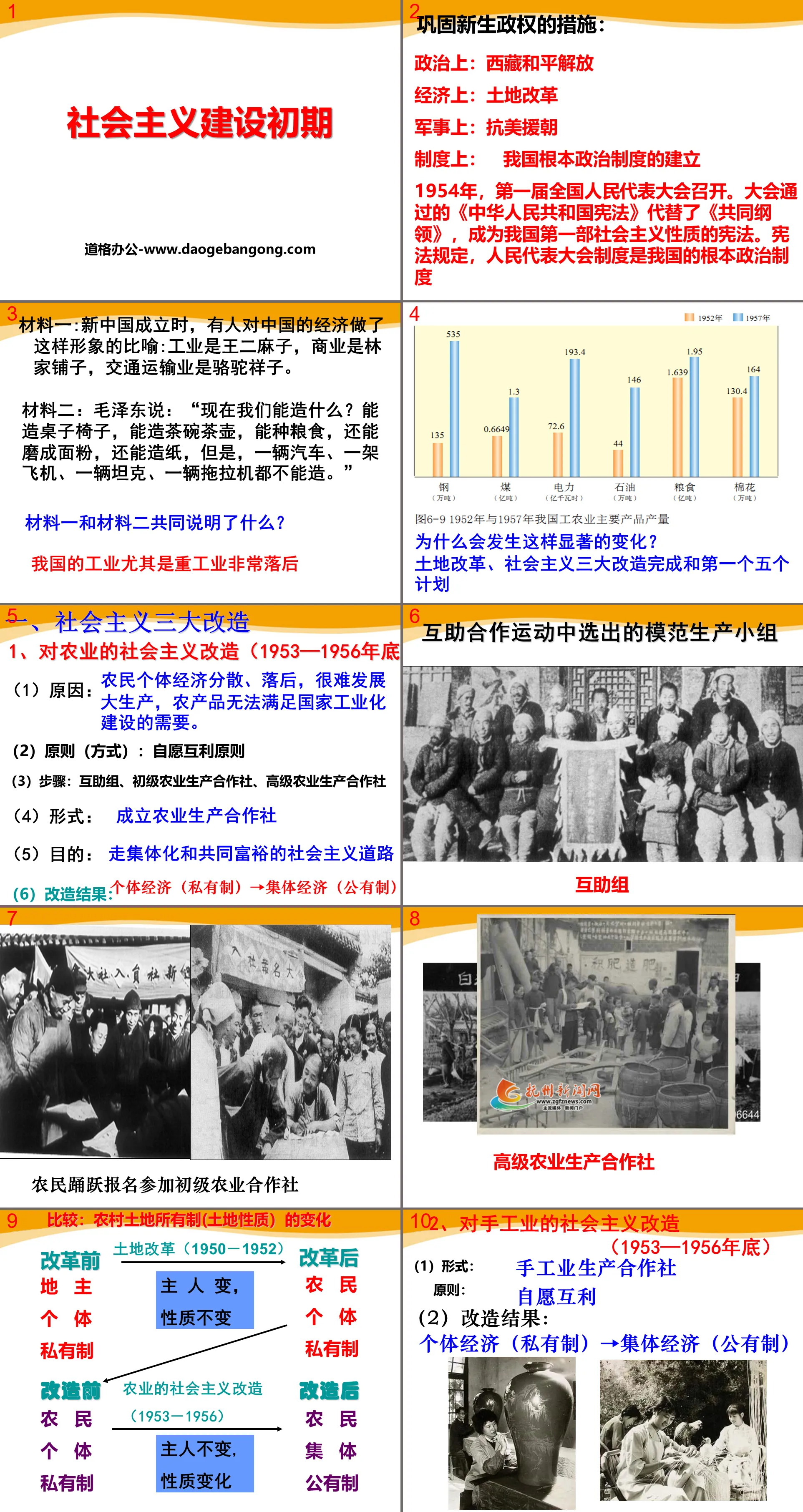 "The Early Stage of Socialist Construction" PPT courseware on the construction and reform of New China