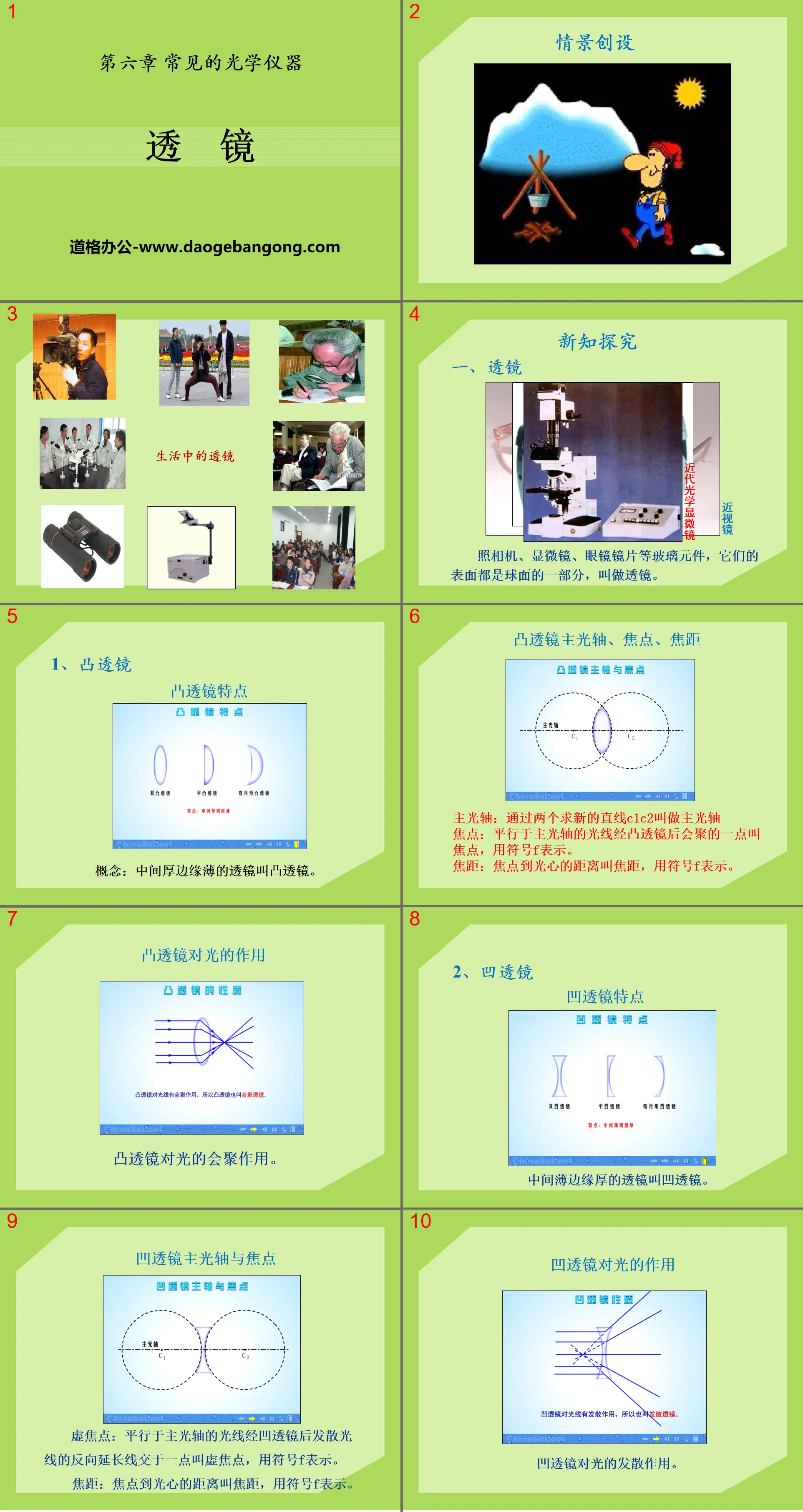 《透镜》常见的光学仪器PPT课件
