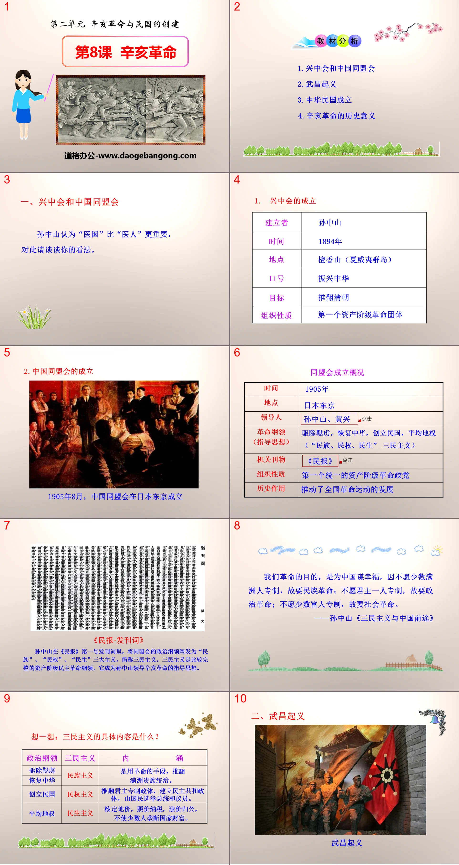 "Revolution of 1911" Revolution of 1911 and the Creation of the Republic of China PPT Courseware 2