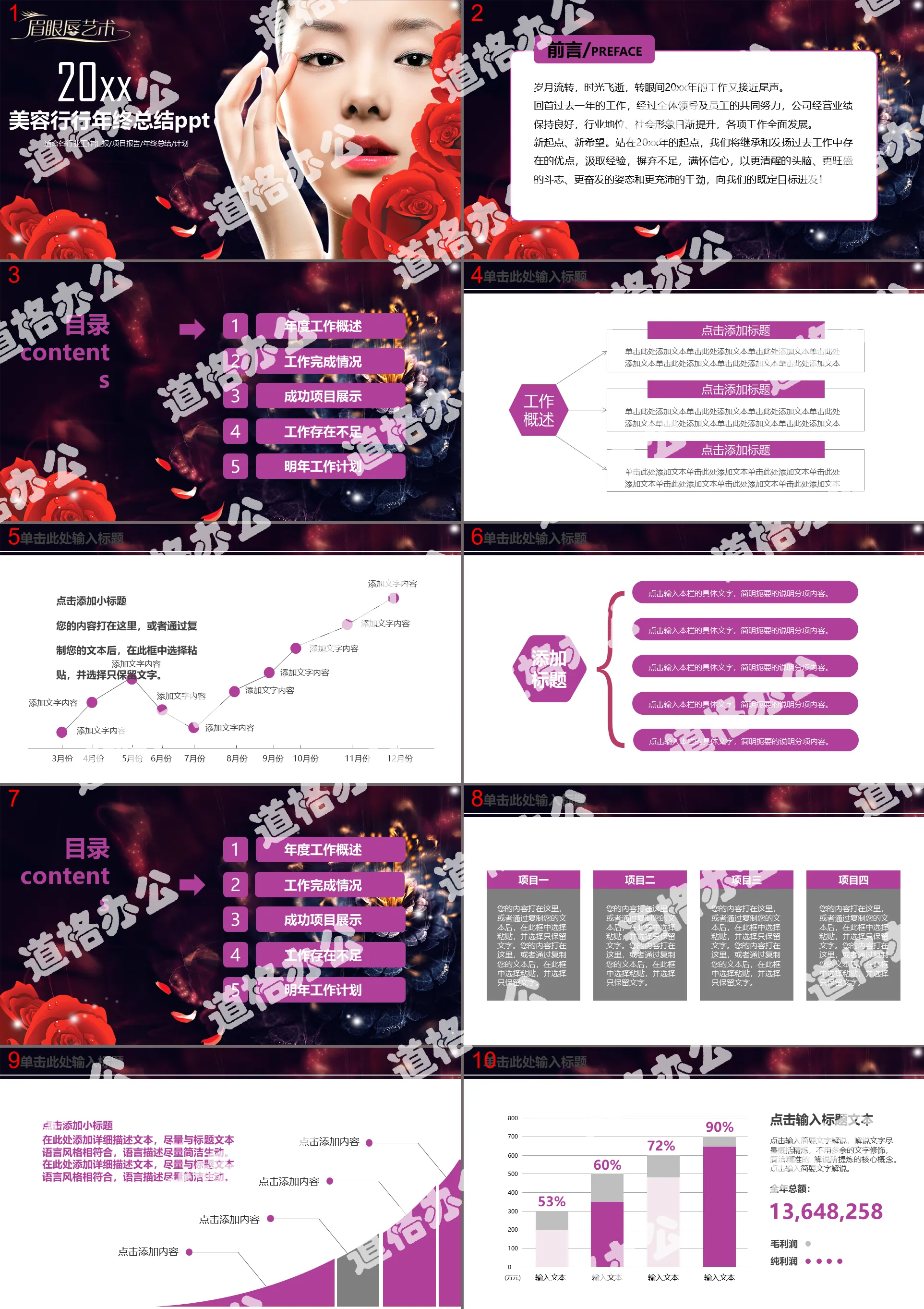 Beauty industry PPT template with makeup beauty background