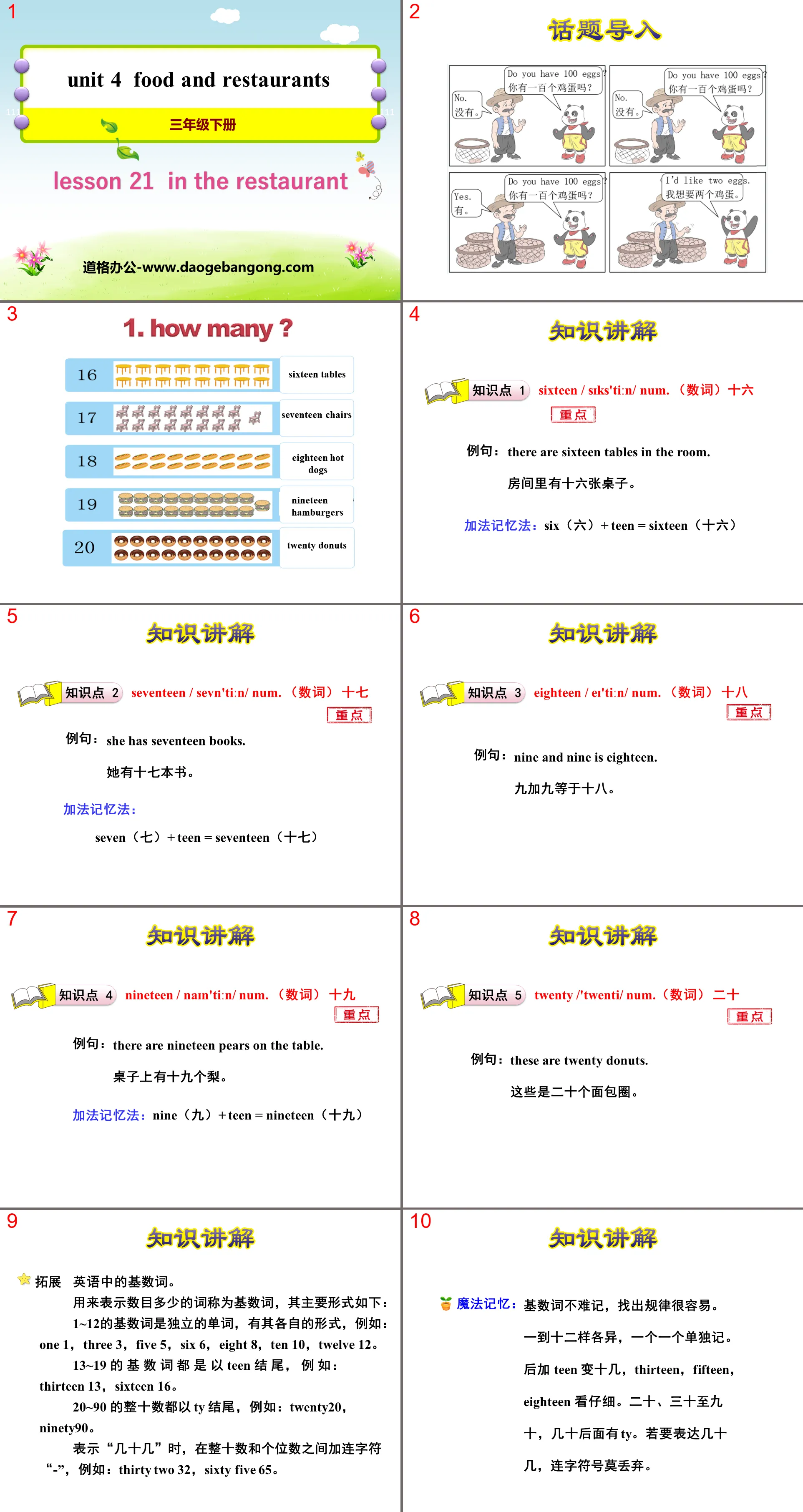 《In the Restaurant》Food and Restaurants PPT