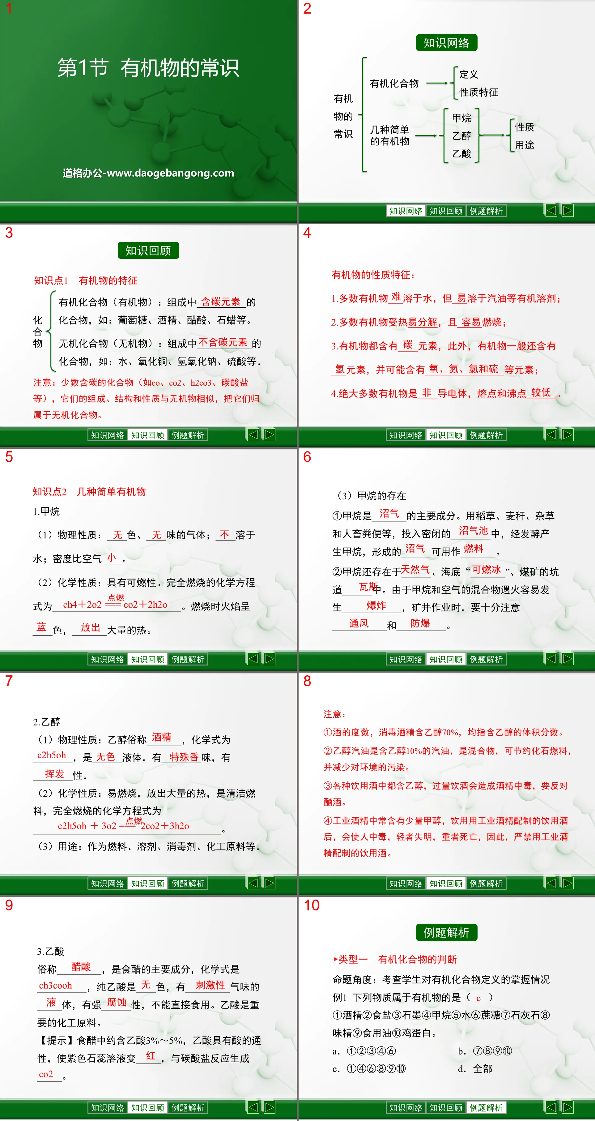 《有機物的常識》現代生活與化學PPT課件3