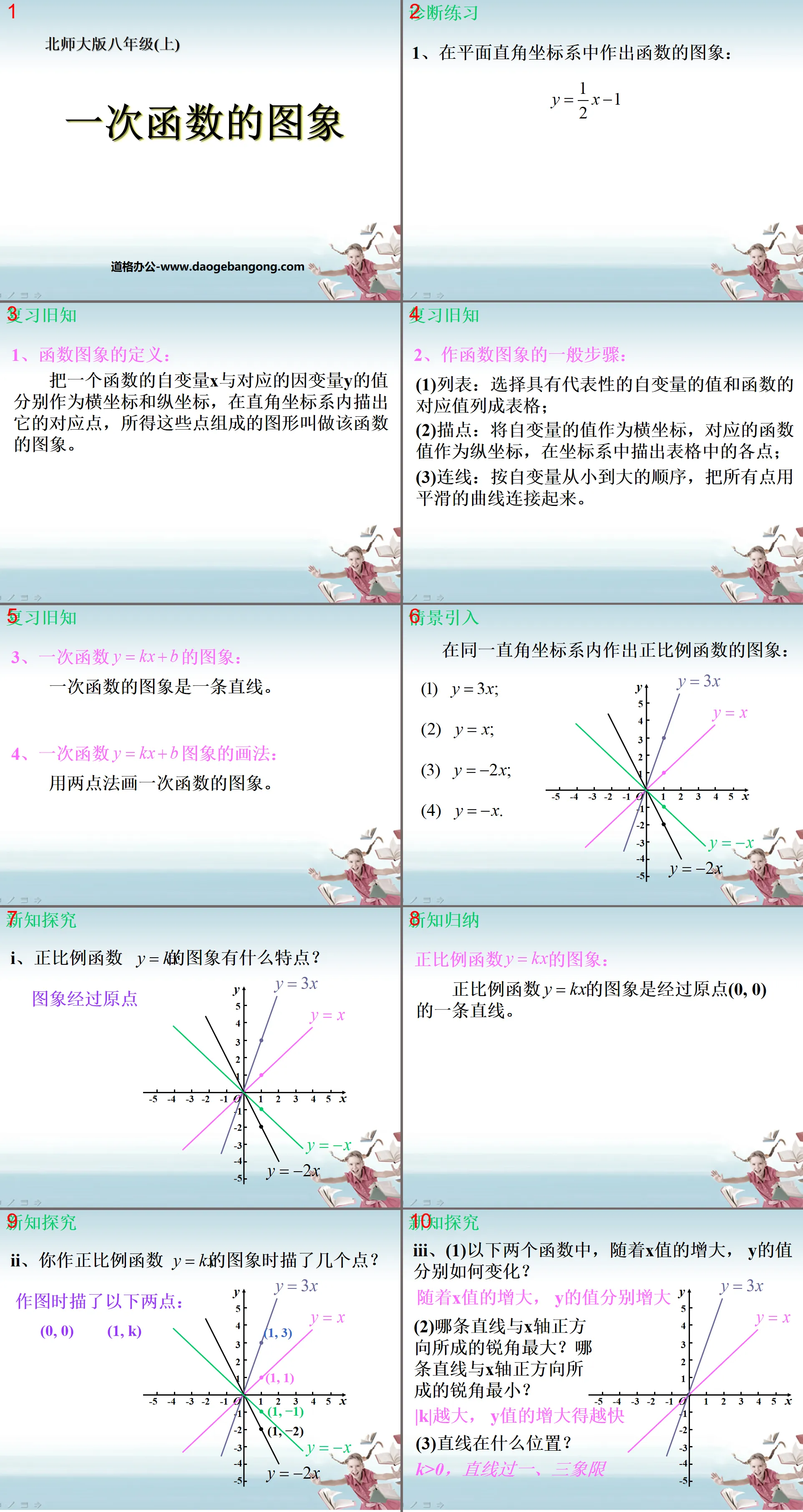 《一次函数的图象》一次函数PPT课件4
