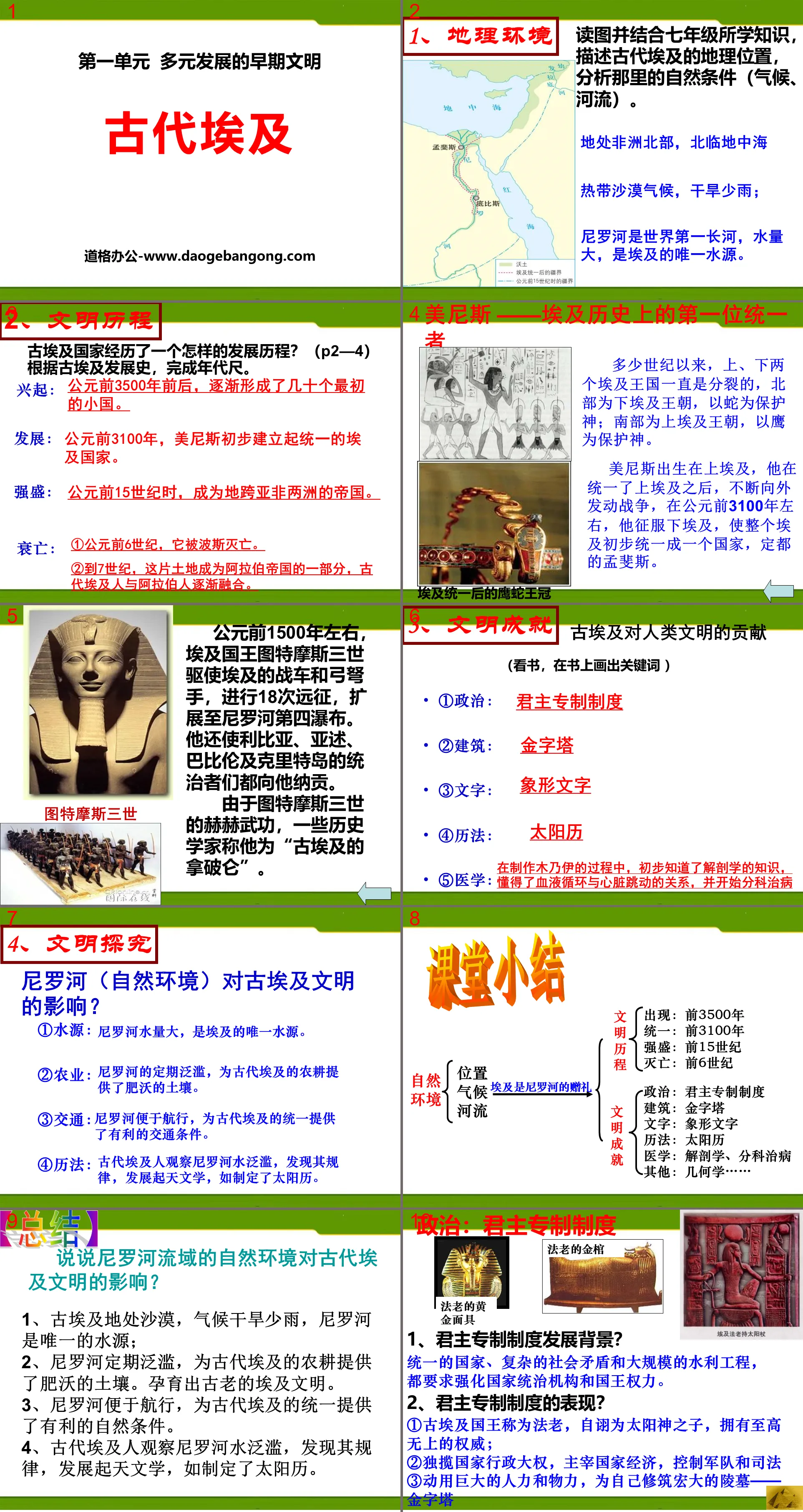 《古代埃及》多元发展的早期文明PPT课件
