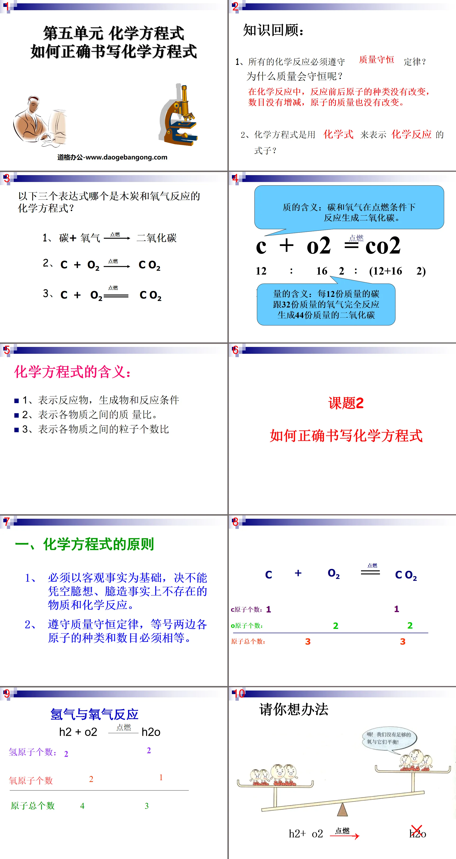 "How to Write Chemical Equations Correctly" Chemical Equations PPT Courseware 2