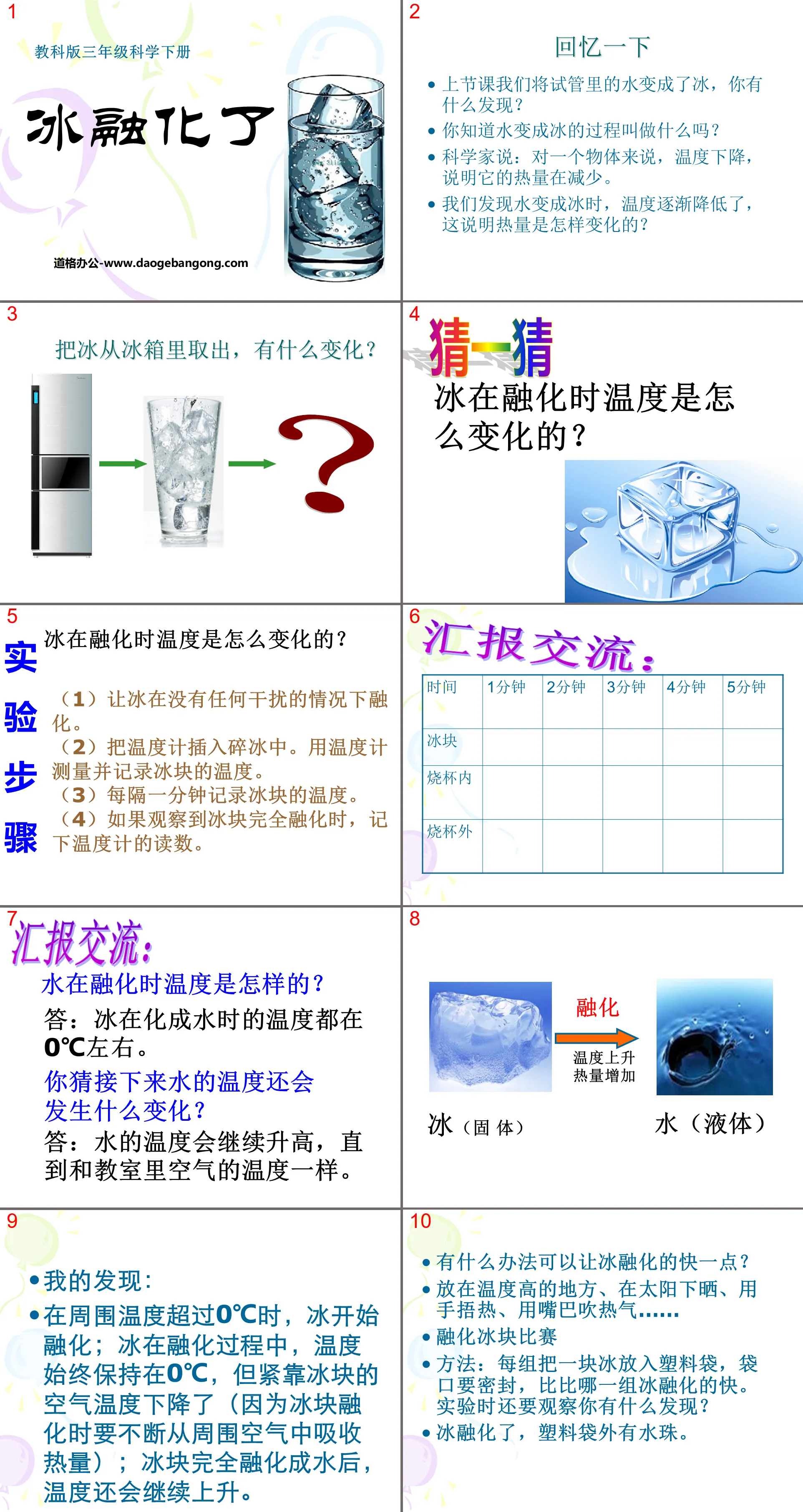 《冰融化了》温度和水的变化PPT课件3
