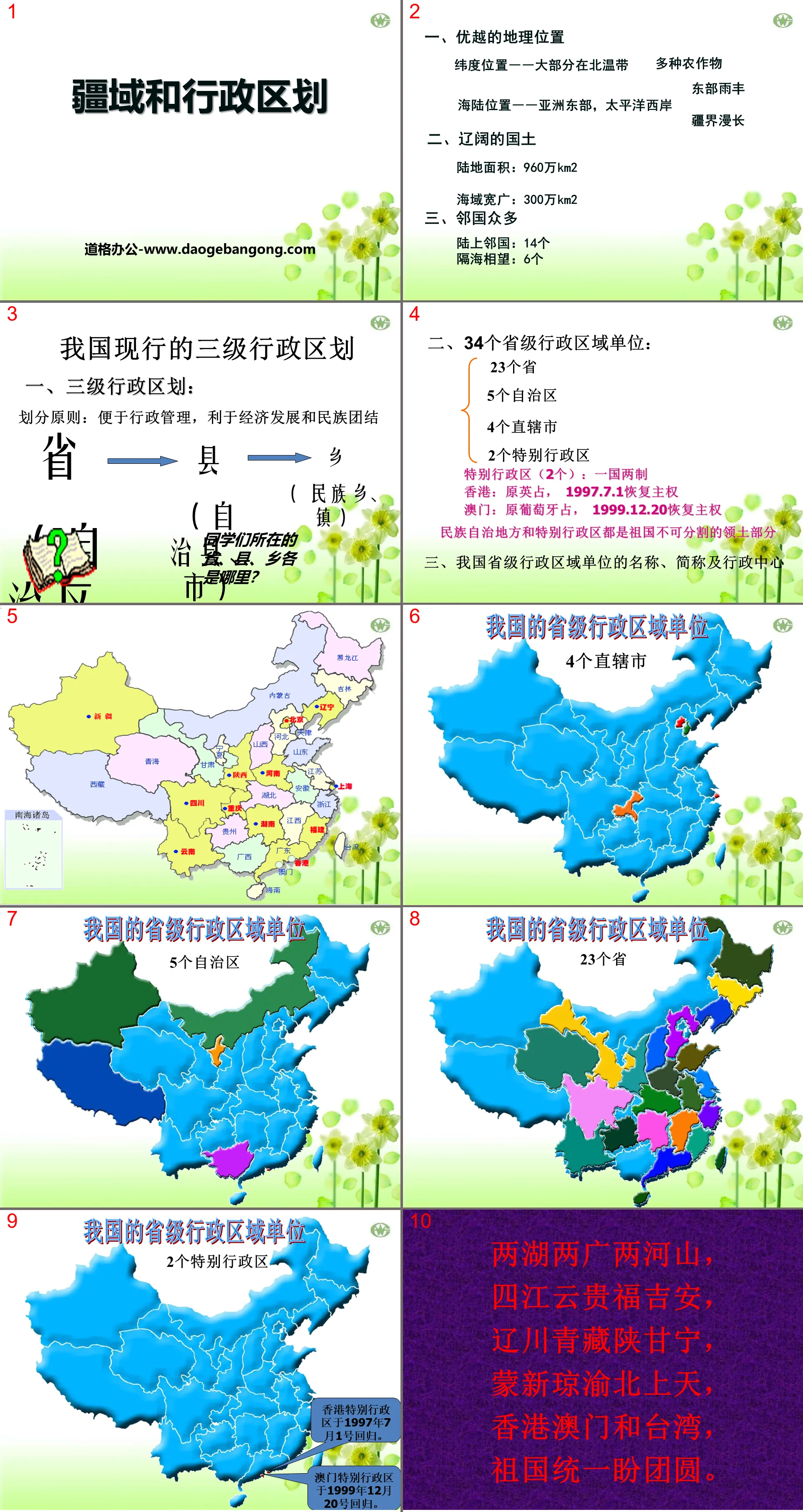 《疆域与行政区划》PPT课件
